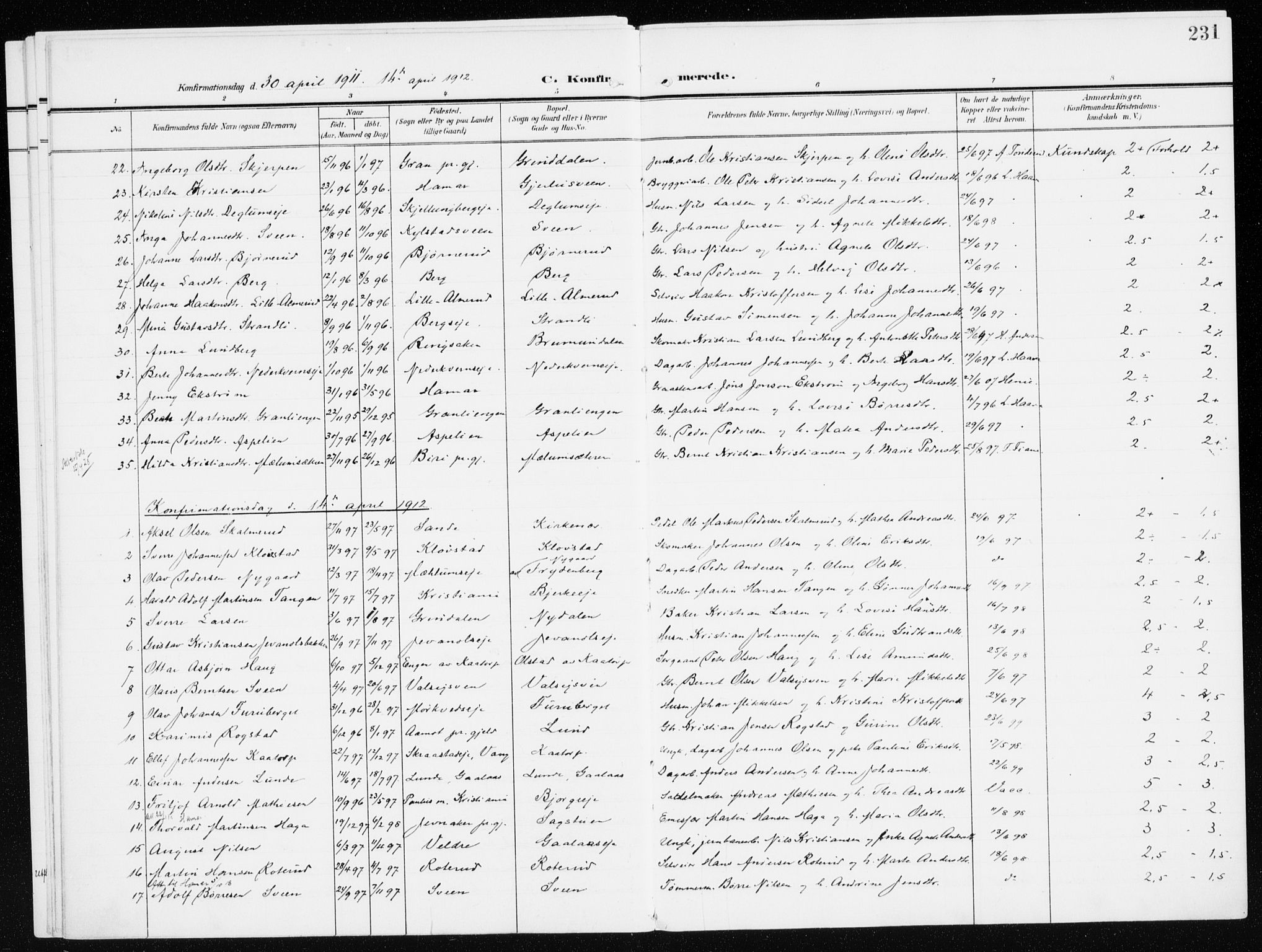 Furnes prestekontor, SAH/PREST-012/K/Ka/L0001: Parish register (official) no. 1, 1907-1935, p. 231