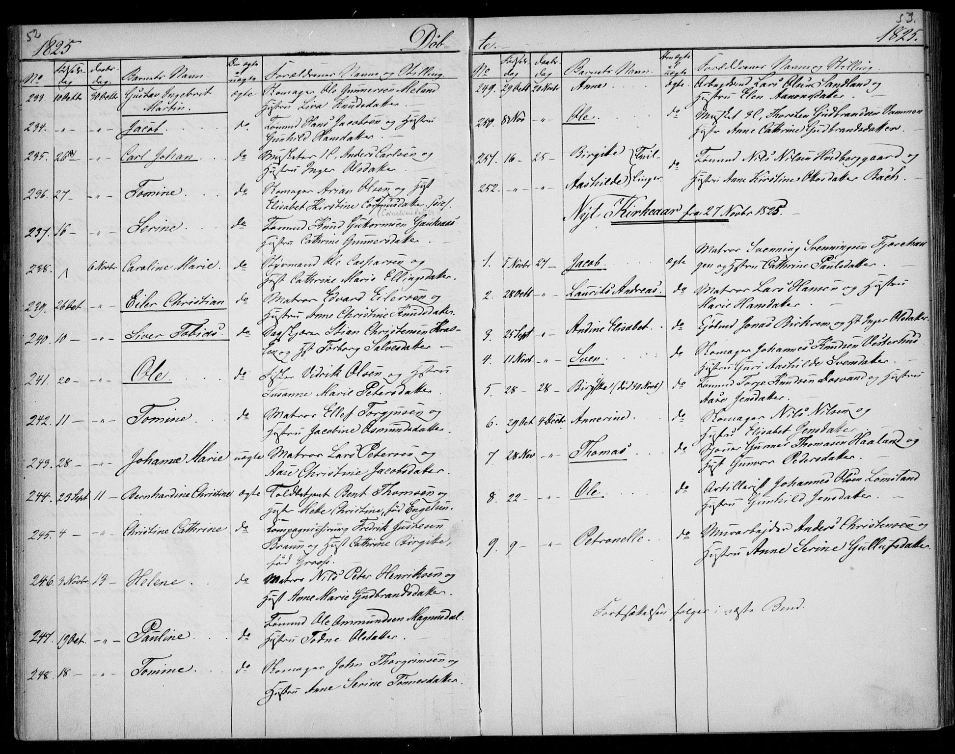 Kristiansand domprosti, SAK/1112-0006/F/Fb/L0002: Parish register (copy) no. B 2, 1822-1825, p. 52-53