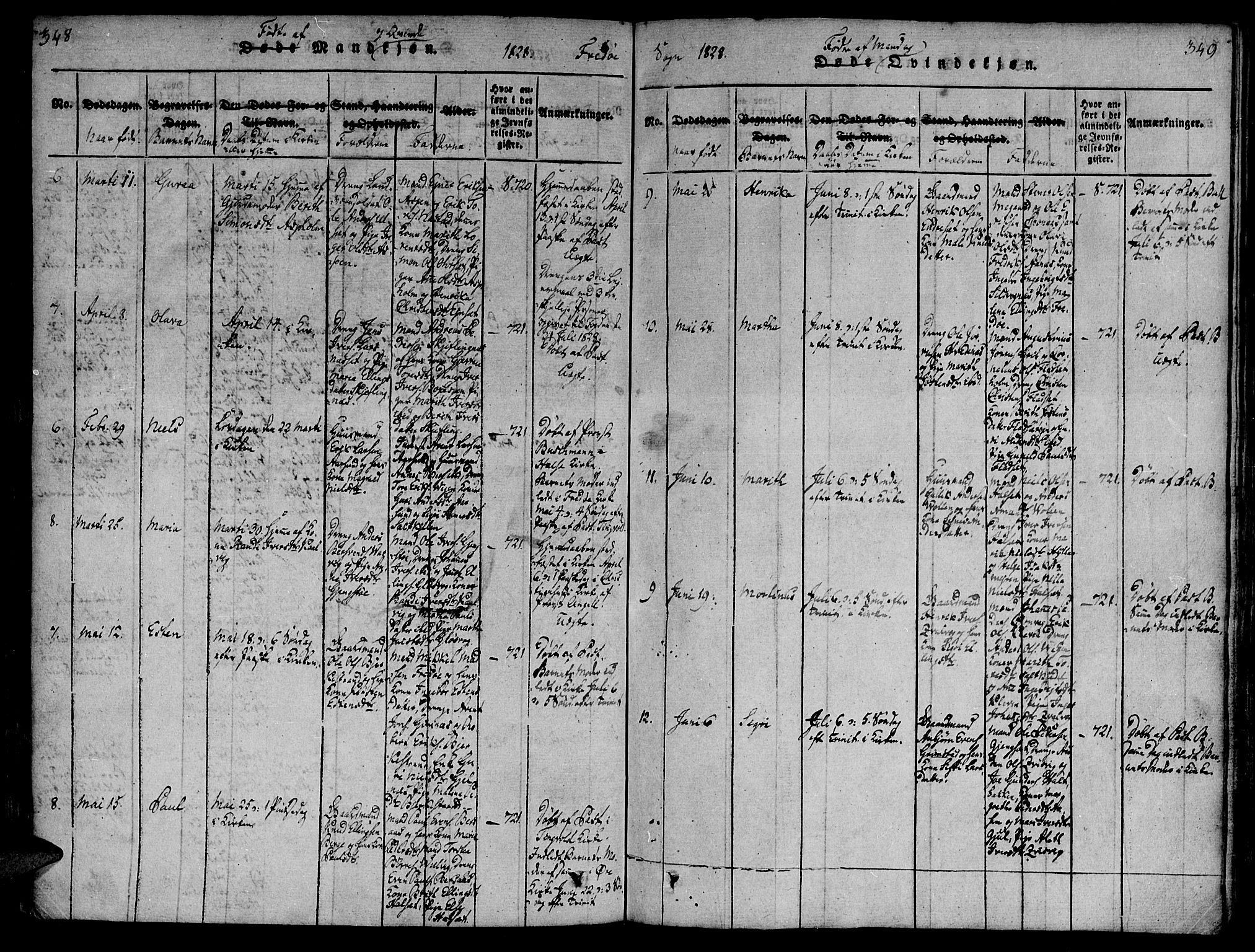 Ministerialprotokoller, klokkerbøker og fødselsregistre - Møre og Romsdal, AV/SAT-A-1454/586/L0982: Parish register (official) no. 586A08, 1819-1829, p. 348-349