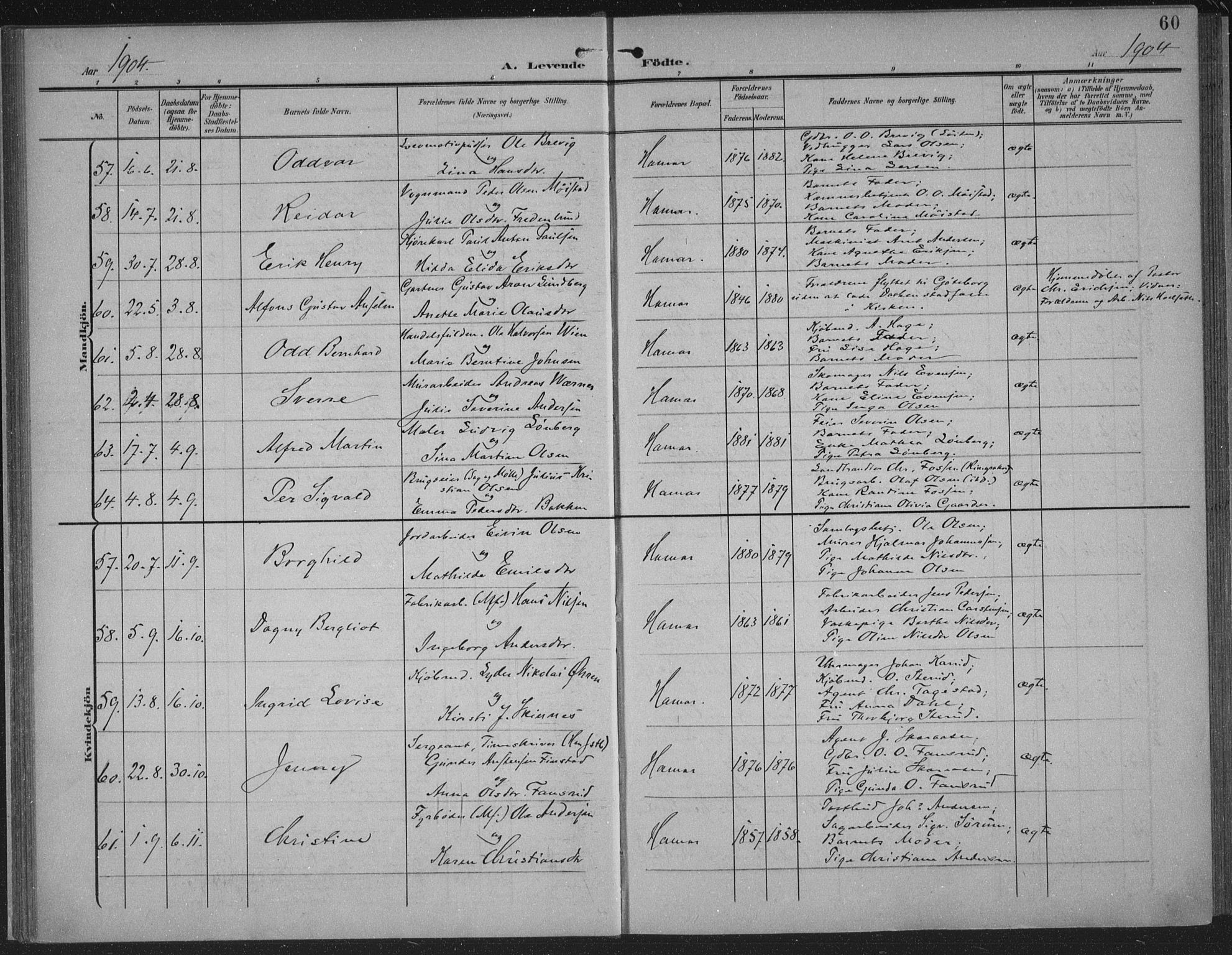 Hamar prestekontor, AV/SAH-DOMPH-002/H/Ha/Haa/L0001: Parish register (official) no. 1, 1900-1914, p. 60