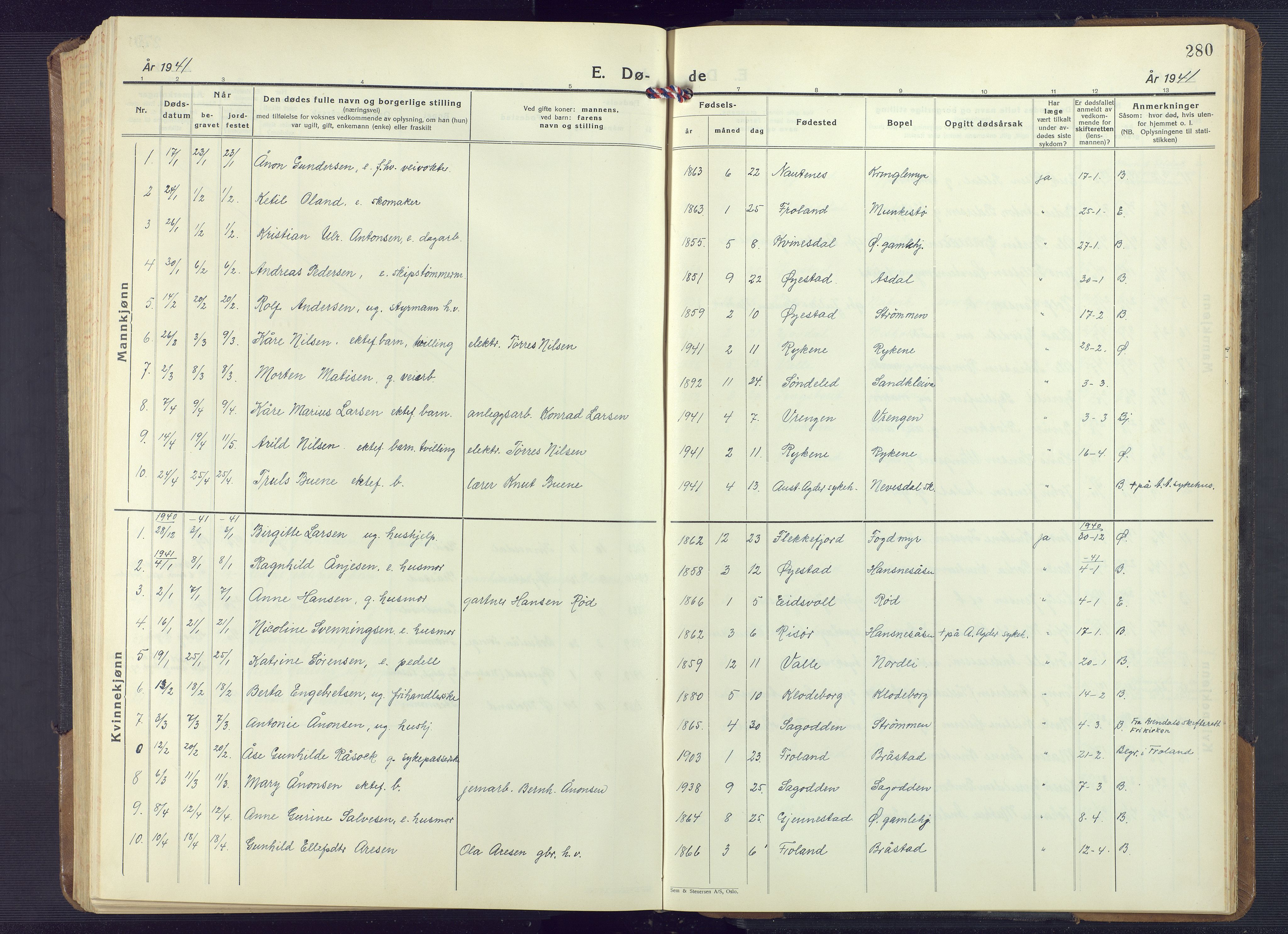 Øyestad sokneprestkontor, AV/SAK-1111-0049/F/Fb/L0013: Parish register (copy) no. B 13, 1933-1945, p. 280