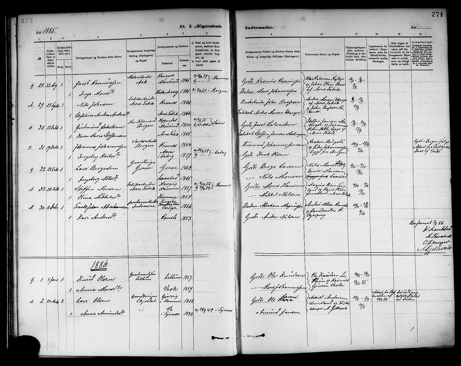 Haus sokneprestembete, AV/SAB-A-75601/H/Haa: Parish register (official) no. A 19II, 1878-1886, p. 274