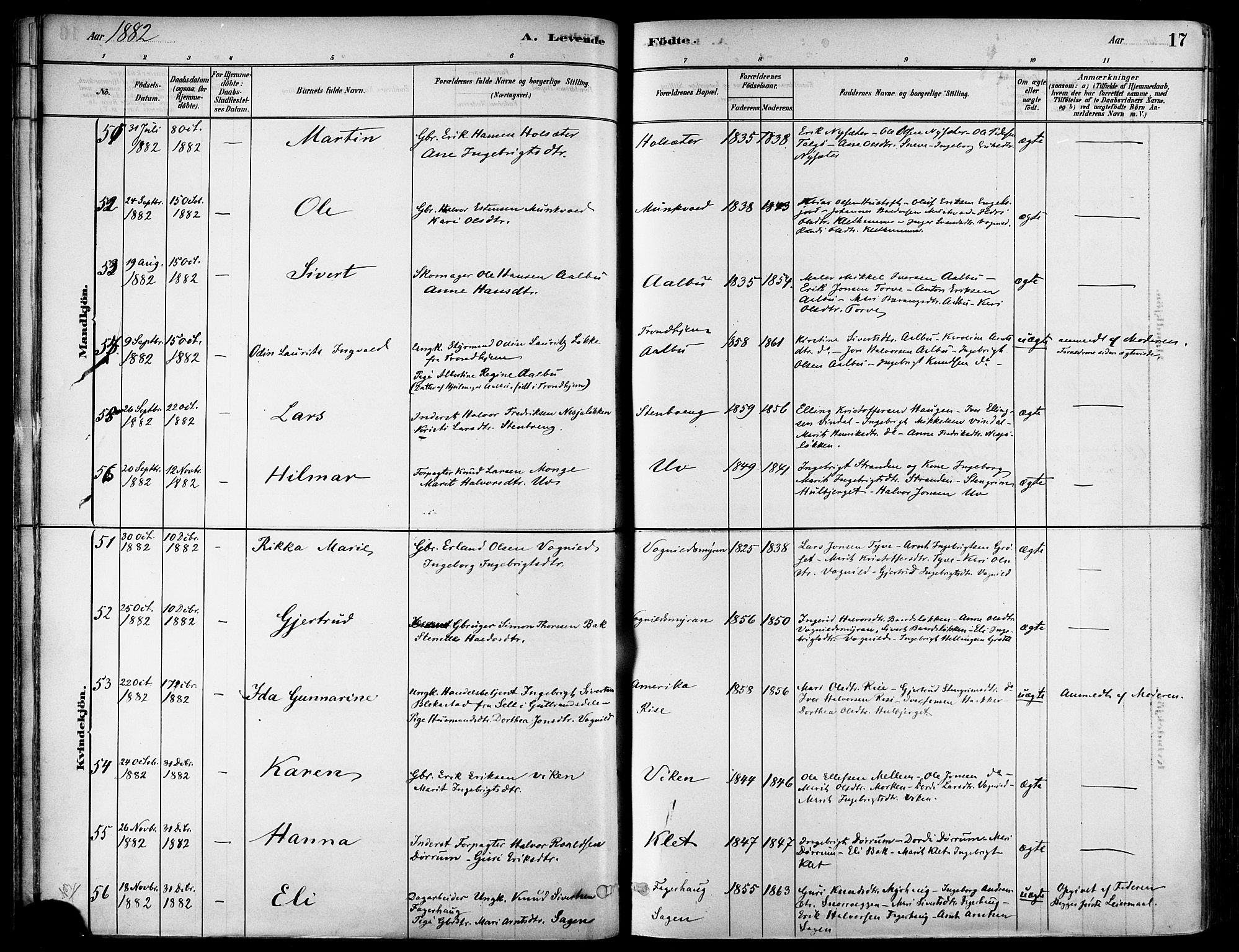 Ministerialprotokoller, klokkerbøker og fødselsregistre - Sør-Trøndelag, SAT/A-1456/678/L0901: Parish register (official) no. 678A10, 1881-1894, p. 17