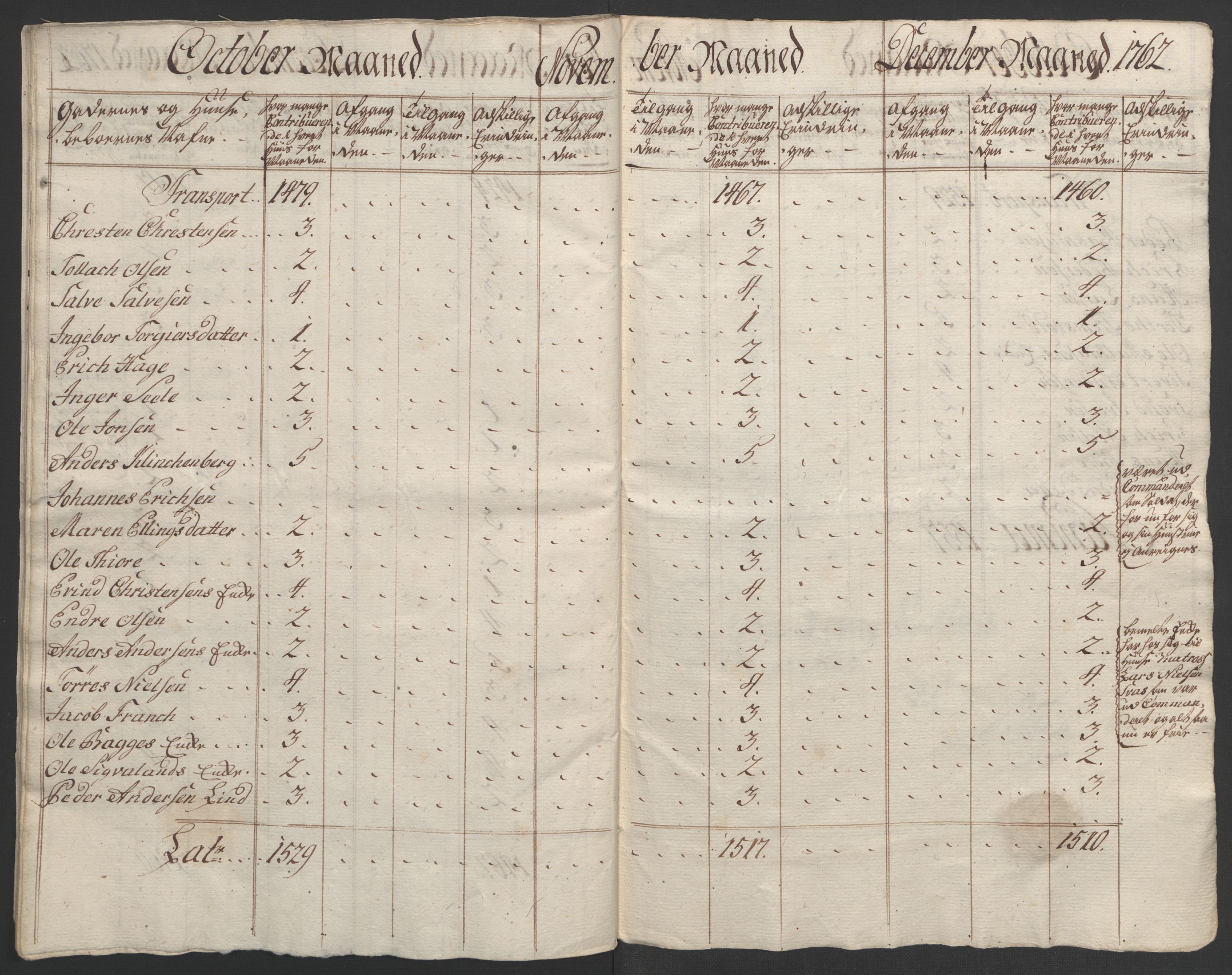 Rentekammeret inntil 1814, Realistisk ordnet avdeling, AV/RA-EA-4070/Ol/L0015/0001: [Gg 10]: Ekstraskatten, 23.09.1762. Stavanger by, Jæren og Dalane, Bergen / Stavanger , 1762-1764, p. 60