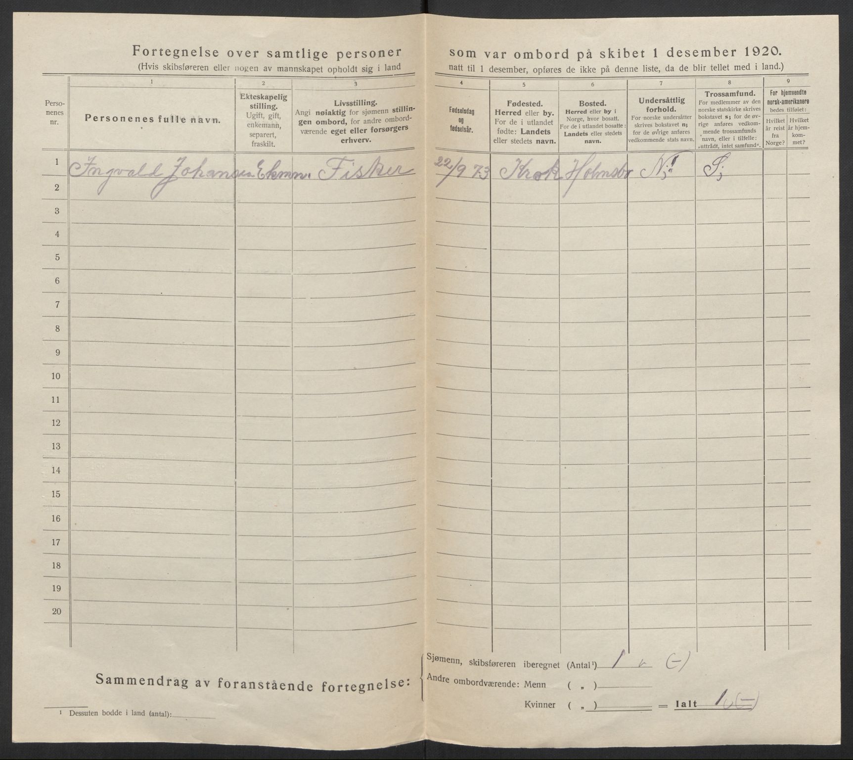 SAKO, 1920 census for Horten, 1920, p. 29256