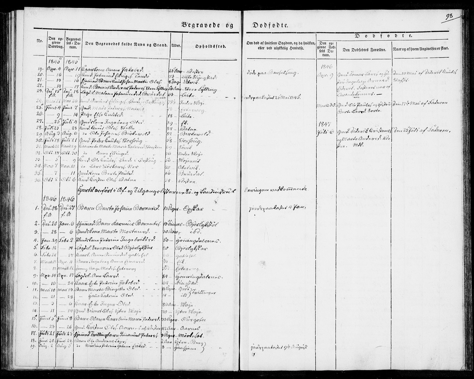Ministerialprotokoller, klokkerbøker og fødselsregistre - Møre og Romsdal, SAT/A-1454/524/L0352: Parish register (official) no. 524A04, 1838-1847, p. 98