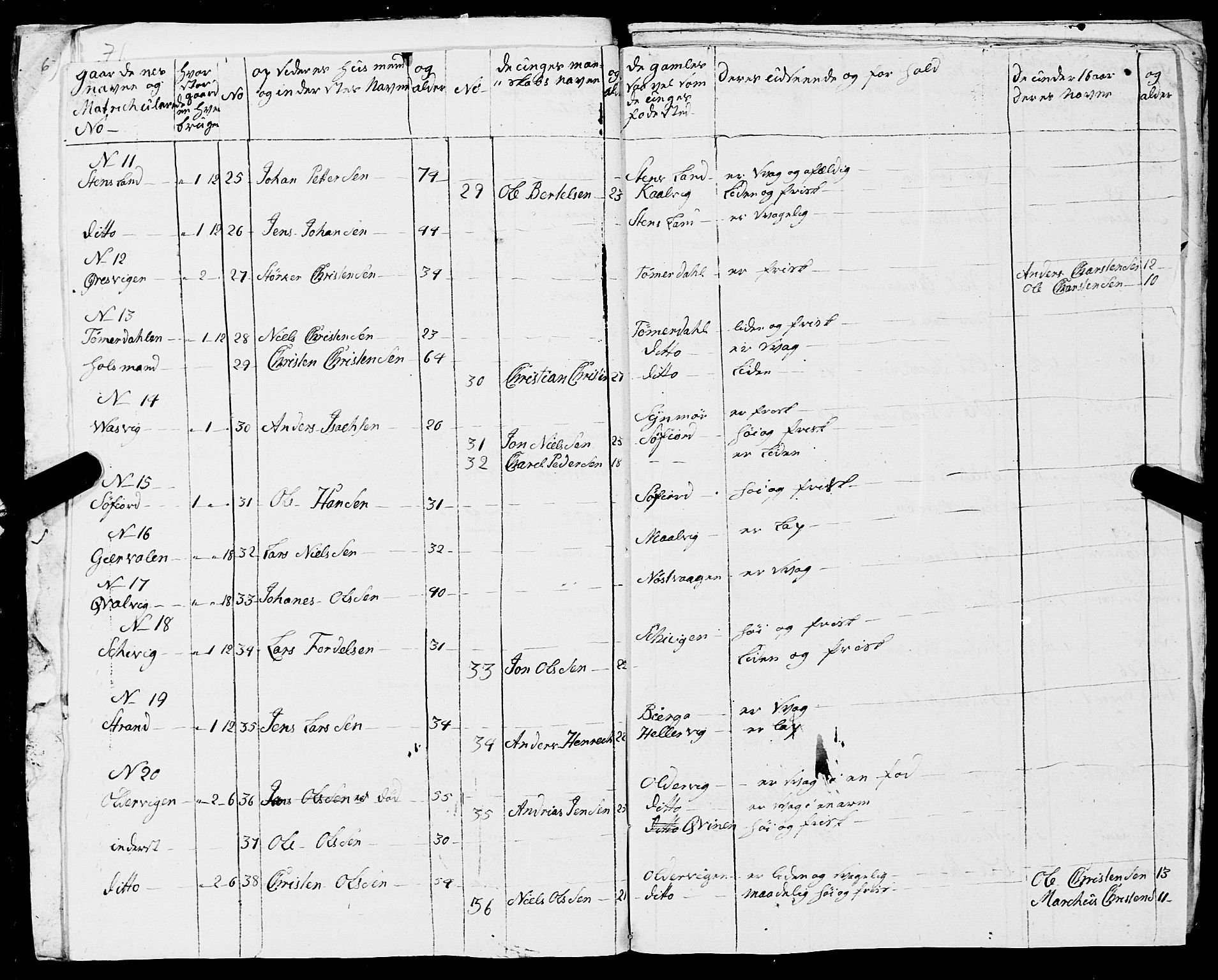 Fylkesmannen i Nordland, AV/SAT-A-0499/1.1/R/Ra/L0016: Innrulleringsmanntall for Rødøy, 1809-1835, p. 88