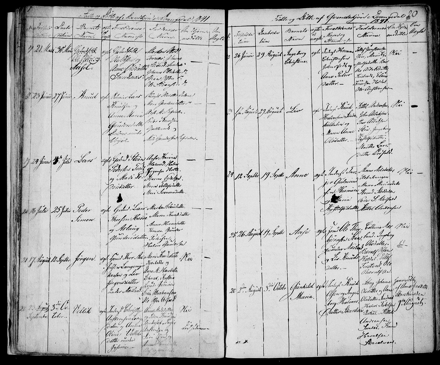 Drangedal kirkebøker, AV/SAKO-A-258/F/Fa/L0007a: Parish register (official) no. 7a, 1837-1856, p. 20