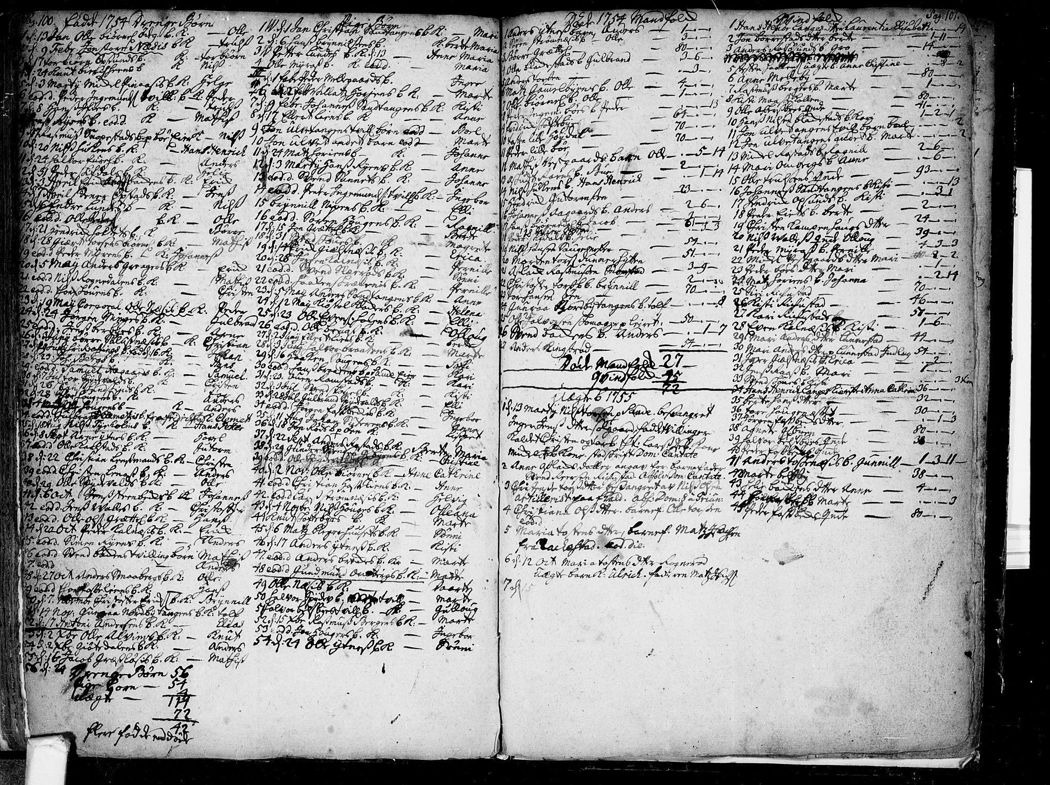 Tune prestekontor Kirkebøker, SAO/A-2007/F/Fa/L0001: Parish register (official) no. 1, 1720-1758, p. 100-101
