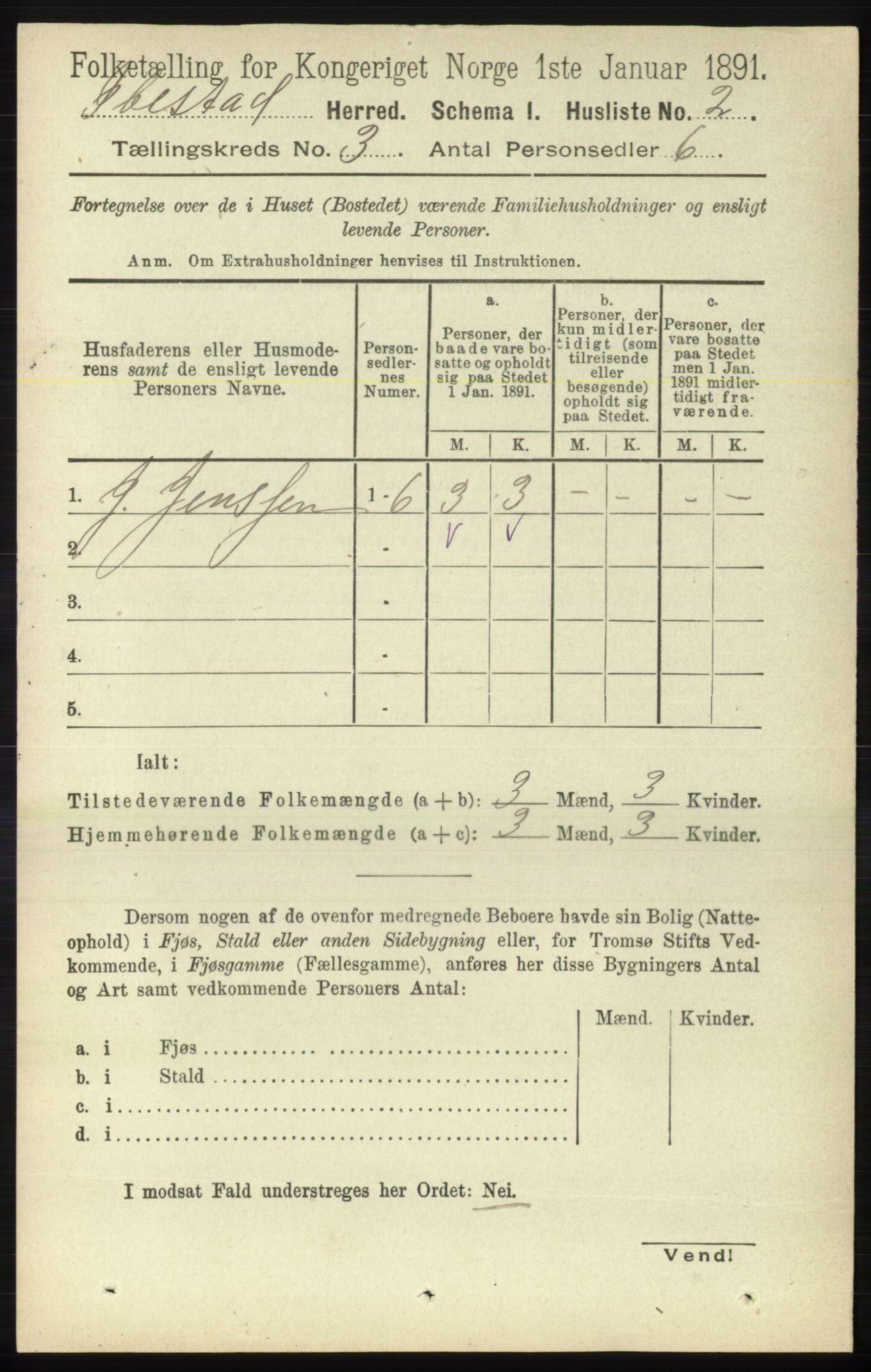 RA, 1891 census for 1917 Ibestad, 1891, p. 1548