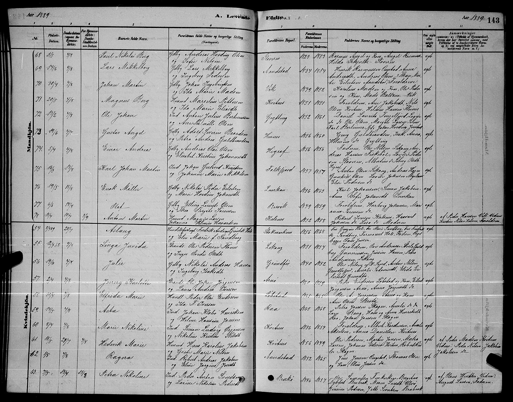 Ministerialprotokoller, klokkerbøker og fødselsregistre - Nordland, AV/SAT-A-1459/888/L1267: Parish register (copy) no. 888C05, 1878-1890, p. 143