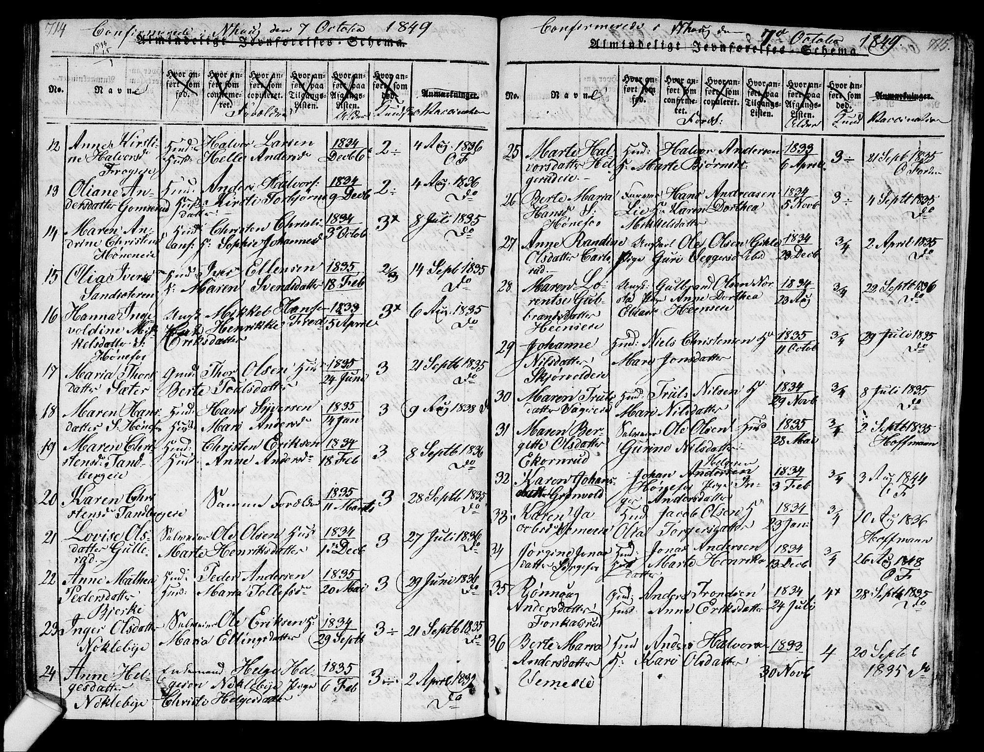 Norderhov kirkebøker, SAKO/A-237/G/Ga/L0003: Parish register (copy) no. I 3 /1, 1814-1876, p. 714-715