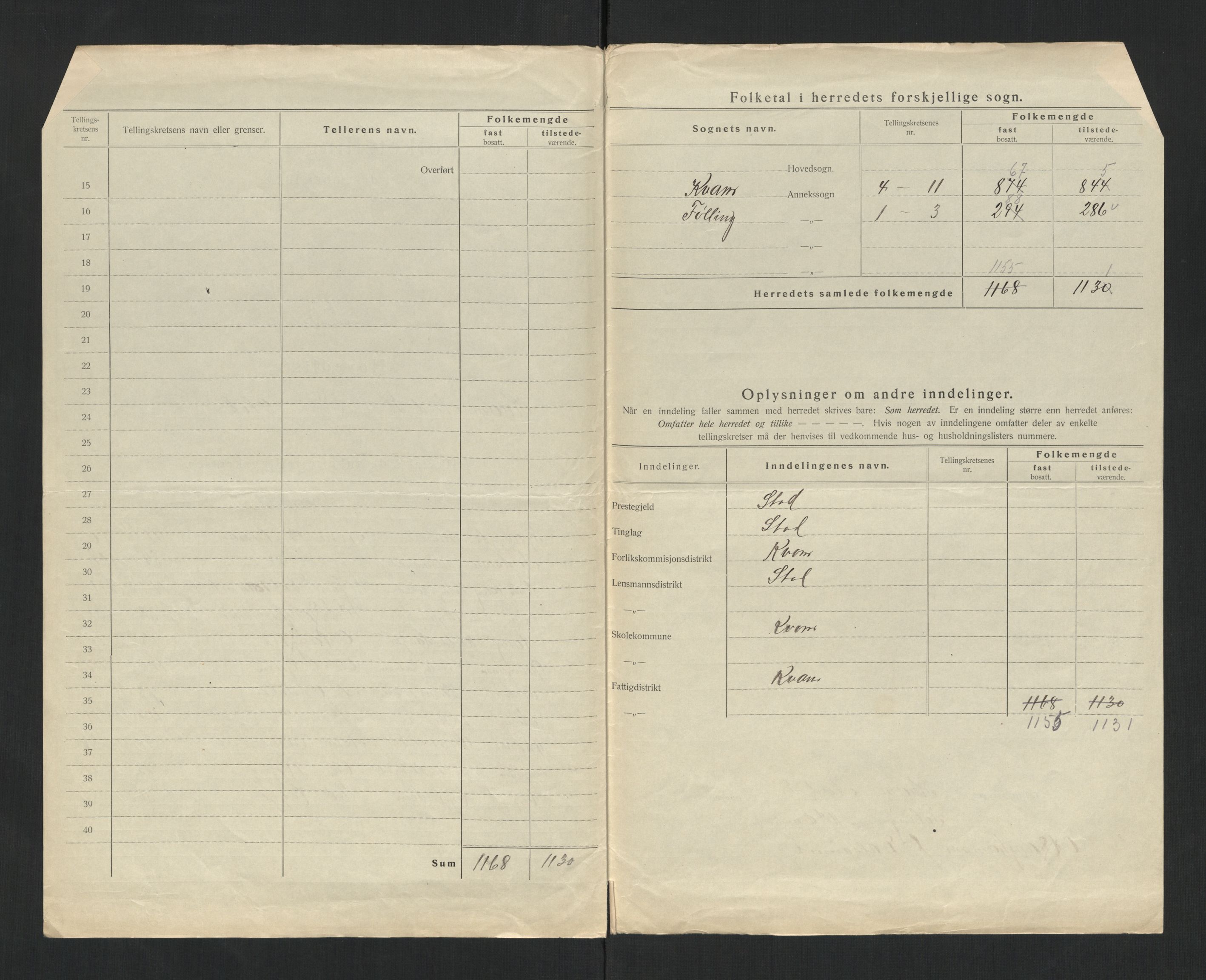 SAT, 1920 census for Kvam, 1920, p. 11