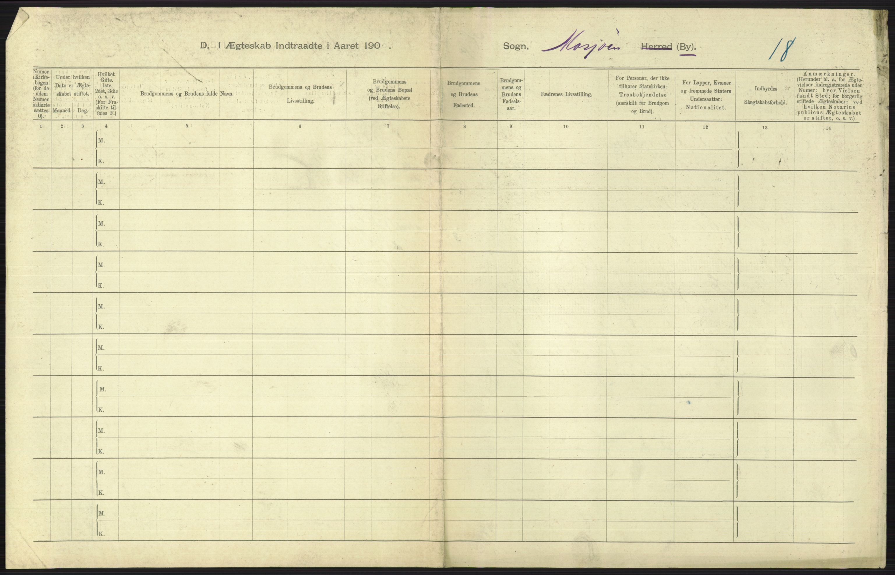 Statistisk sentralbyrå, Sosiodemografiske emner, Befolkning, AV/RA-S-2228/D/Df/Dfa/Dfaa/L0019: Nordlands amt: Fødte, gifte, døde., 1903, p. 233