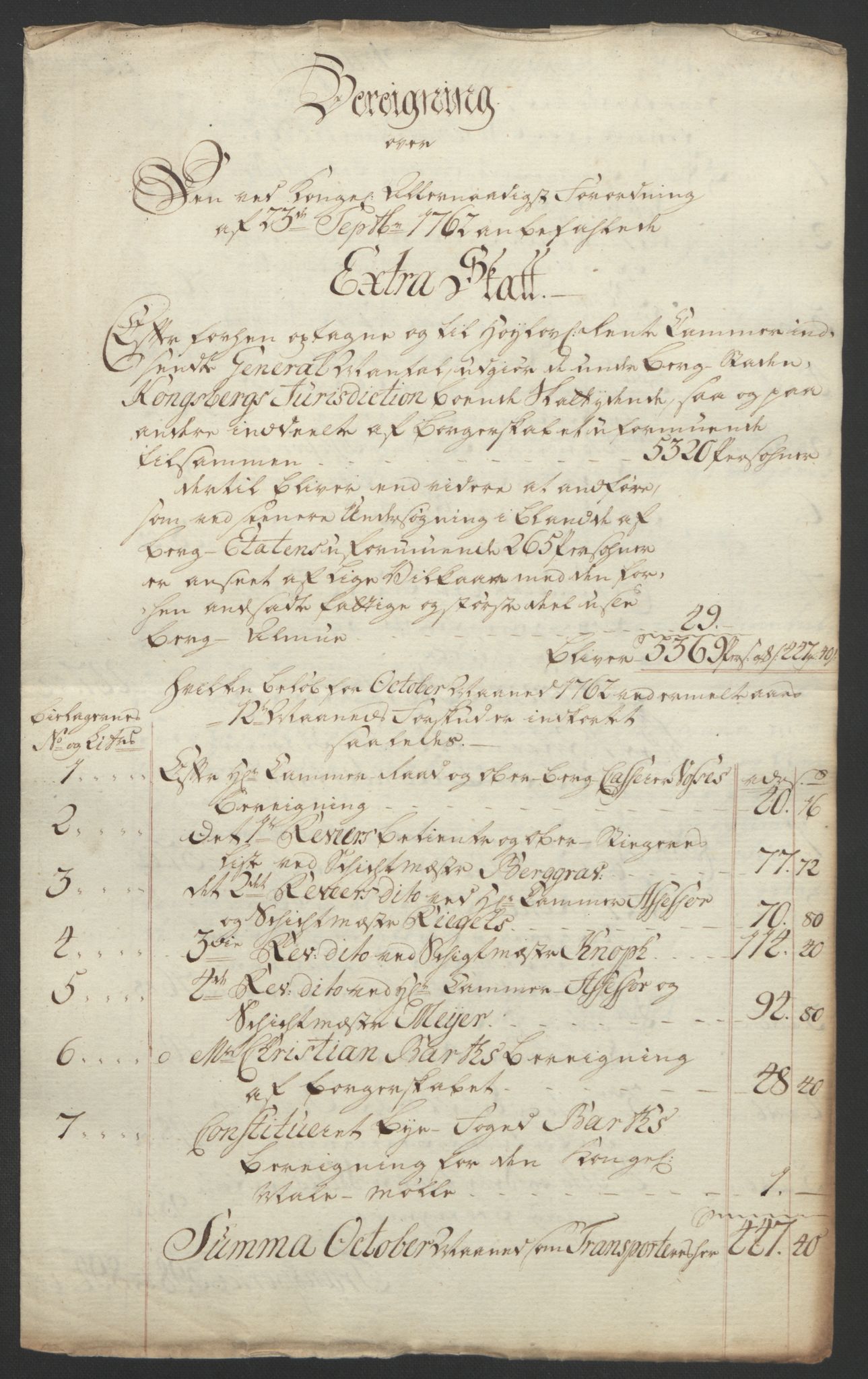 Rentekammeret inntil 1814, Reviderte regnskaper, Bergverksregnskaper, AV/RA-EA-3222/R/Rc/Rca/L0843: Ekstraskatt, 1762-1765, p. 172