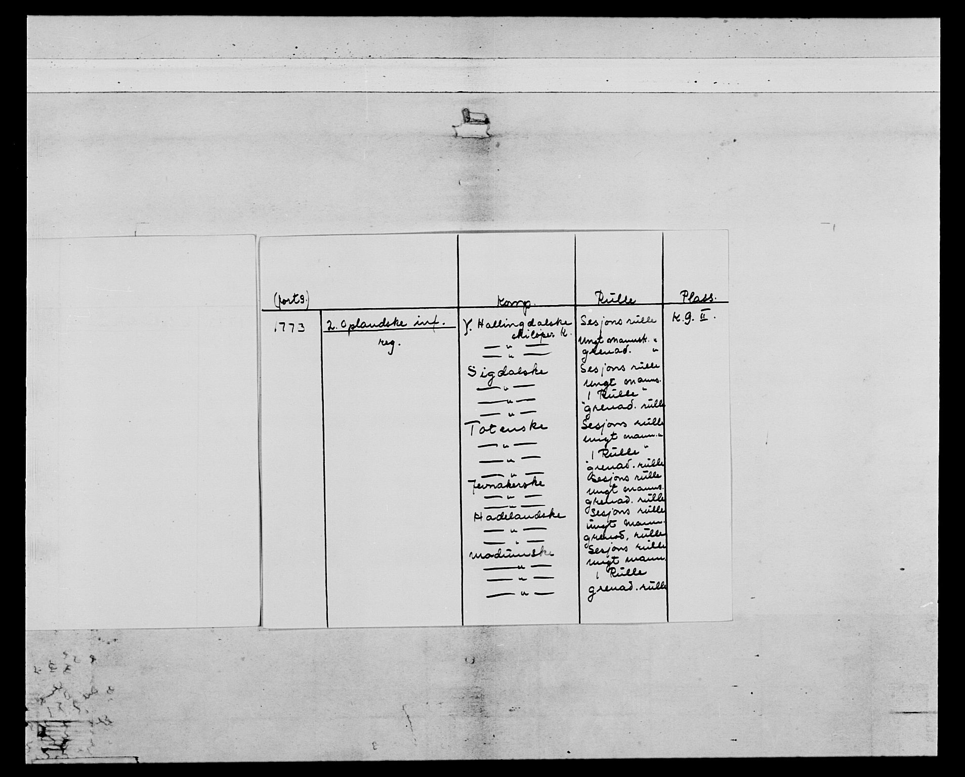 Generalitets- og kommissariatskollegiet, Det kongelige norske kommissariatskollegium, AV/RA-EA-5420/E/Eh/L0063: 2. Opplandske nasjonale infanteriregiment, 1773, p. 3