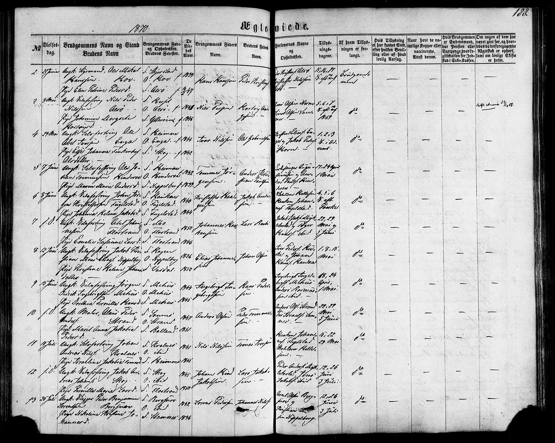 Ministerialprotokoller, klokkerbøker og fødselsregistre - Nordland, AV/SAT-A-1459/838/L0551: Parish register (official) no. 838A09, 1864-1880, p. 188