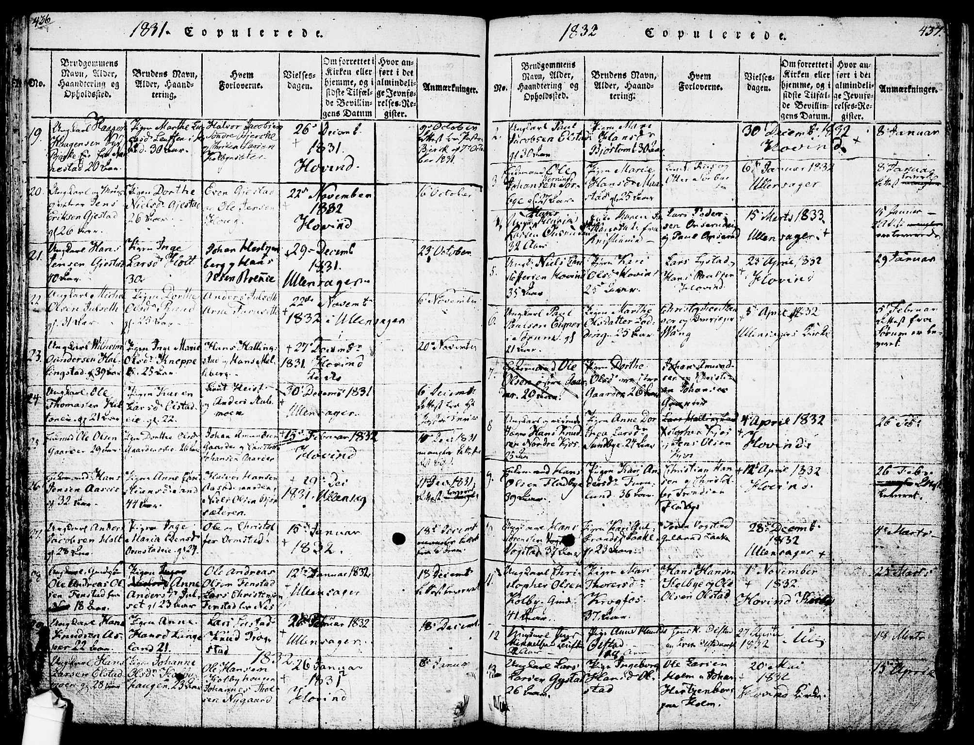 Ullensaker prestekontor Kirkebøker, SAO/A-10236a/F/Fa/L0013: Parish register (official) no. I 13, 1815-1835, p. 436-437