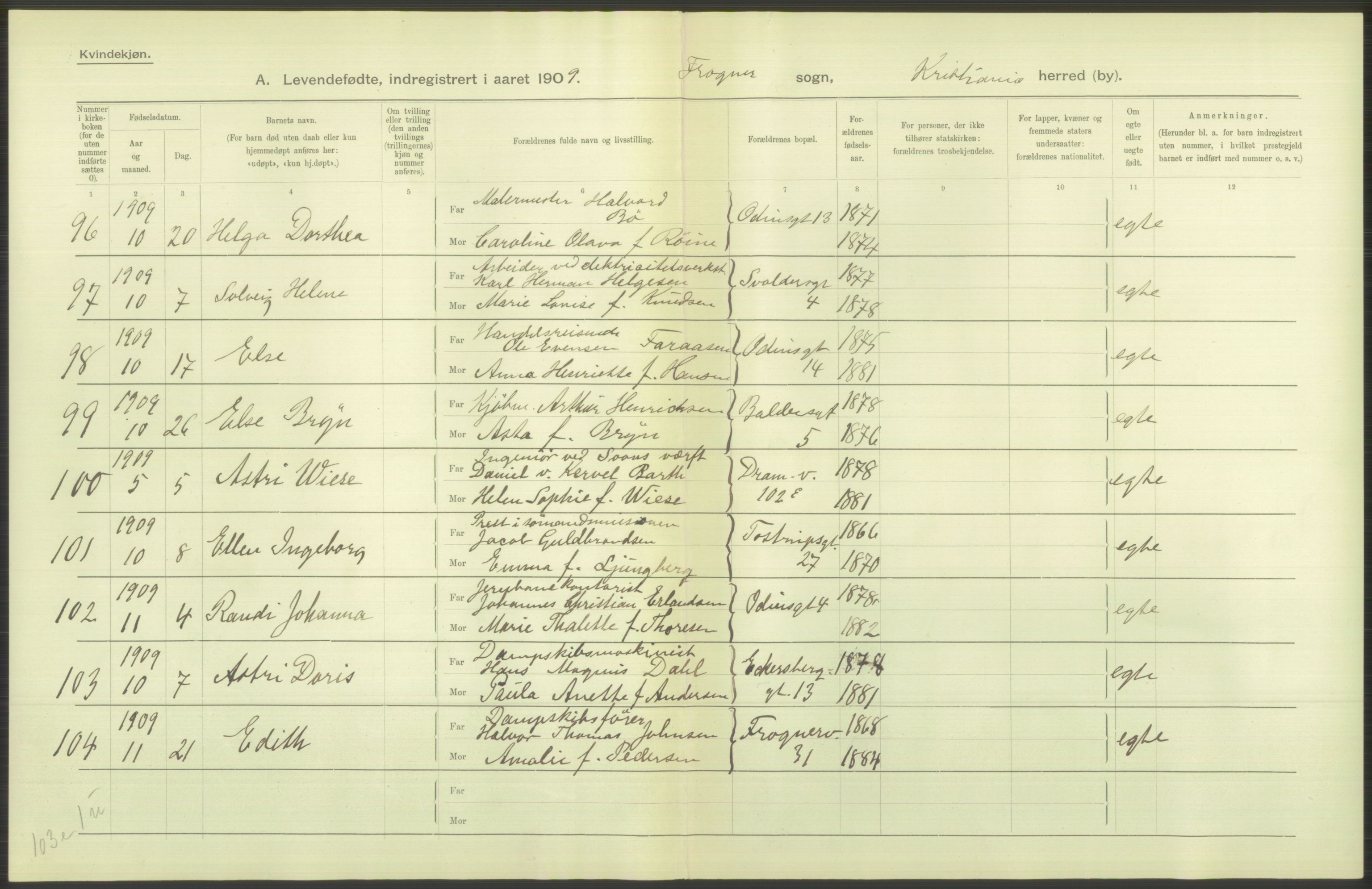 Statistisk sentralbyrå, Sosiodemografiske emner, Befolkning, AV/RA-S-2228/D/Df/Dfa/Dfag/L0007: Kristiania: Levendefødte menn og kvinner., 1909, p. 432