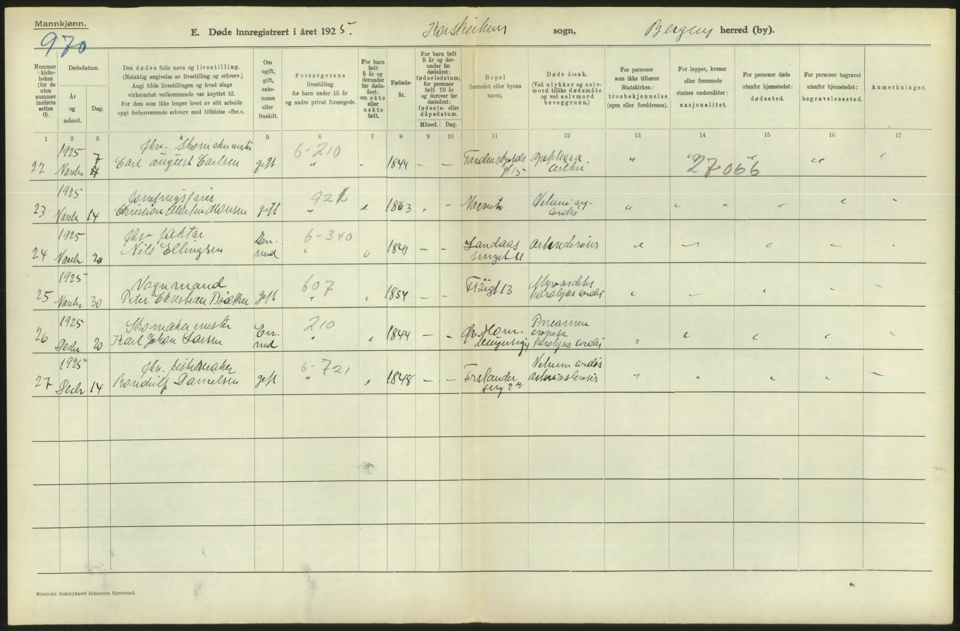 Statistisk sentralbyrå, Sosiodemografiske emner, Befolkning, AV/RA-S-2228/D/Df/Dfc/Dfce/L0029: Bergen: Gifte, døde., 1925, p. 346