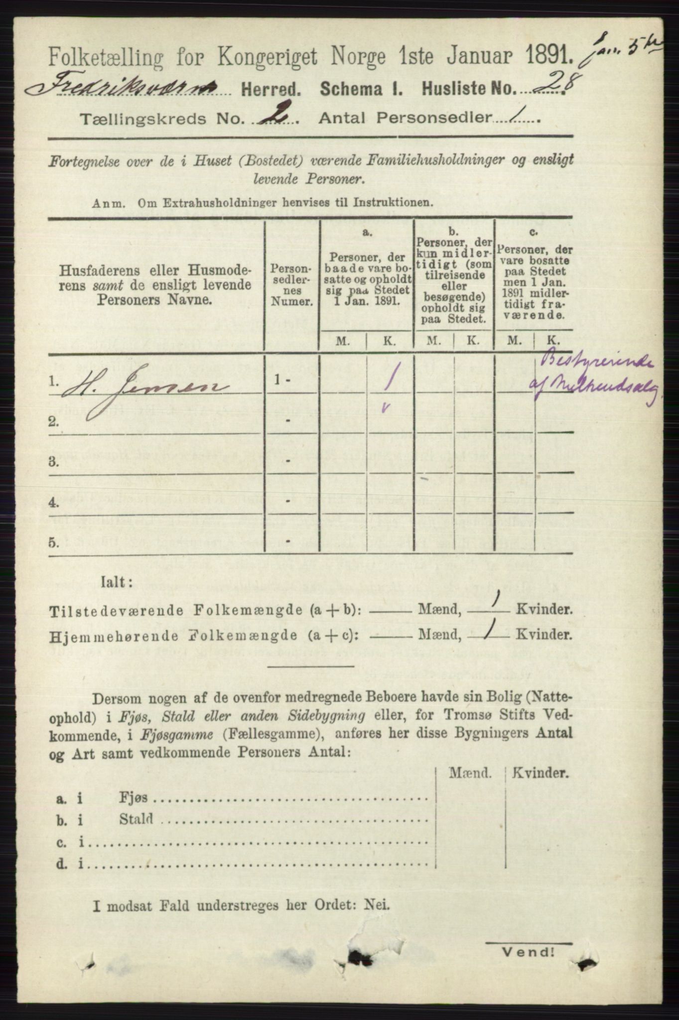 RA, 1891 census for 0798 Fredriksvern, 1891, p. 244