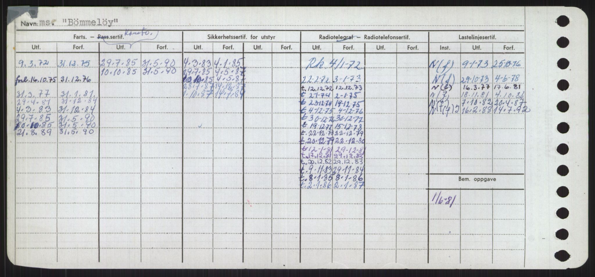 Sjøfartsdirektoratet med forløpere, Skipsmålingen, AV/RA-S-1627/H/Ha/L0001/0002: Fartøy, A-Eig / Fartøy Bjør-Eig, p. 470