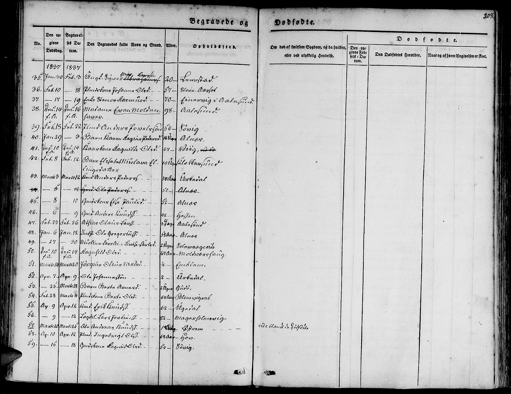 Ministerialprotokoller, klokkerbøker og fødselsregistre - Møre og Romsdal, AV/SAT-A-1454/528/L0395: Parish register (official) no. 528A06, 1828-1839, p. 208