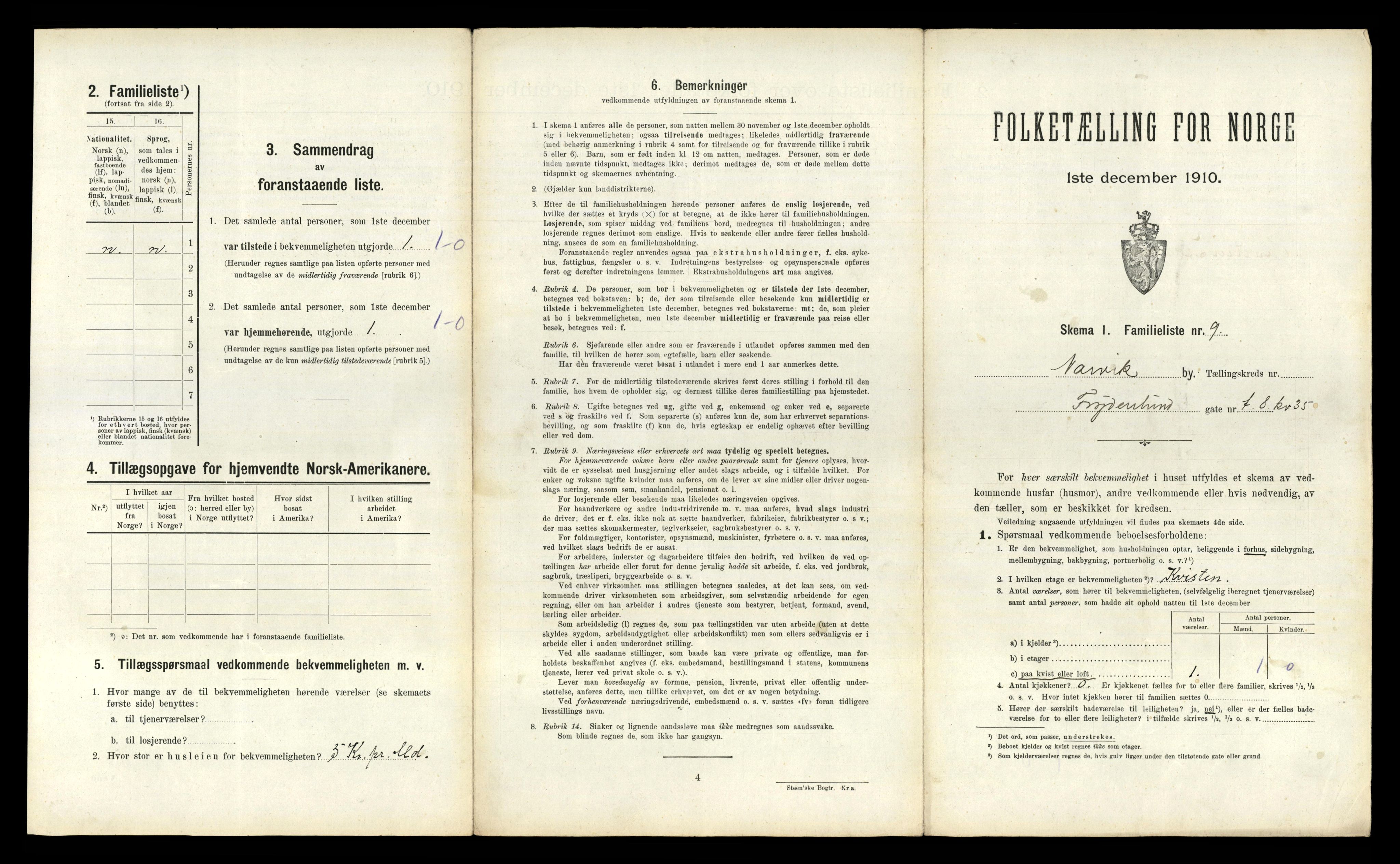 RA, 1910 census for Narvik, 1910, p. 1933