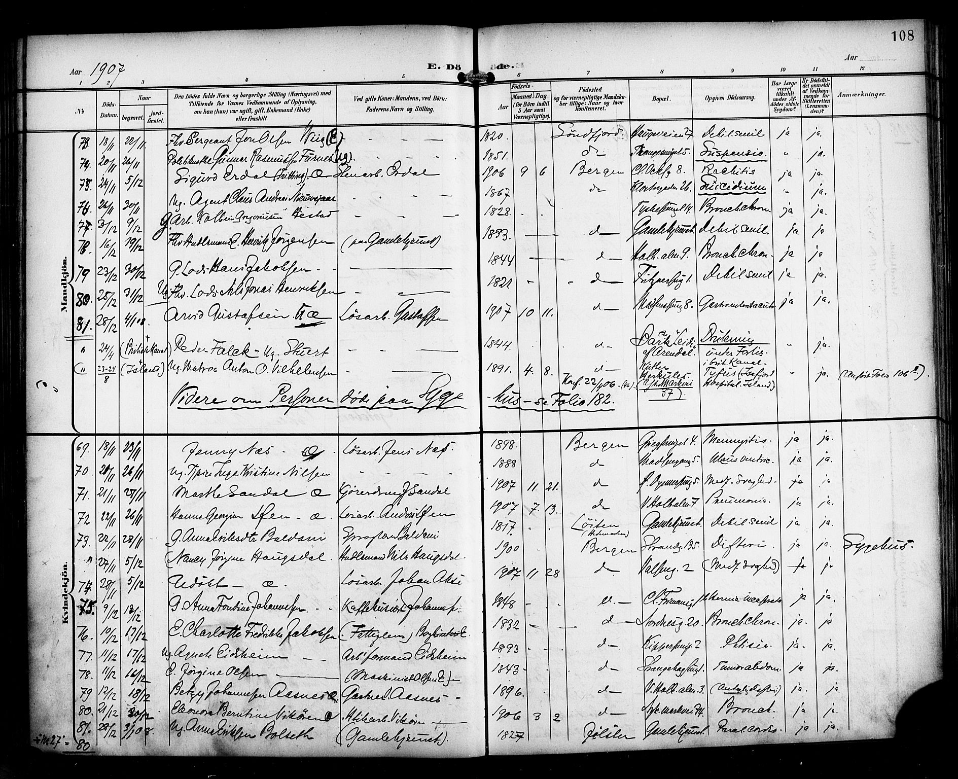 Nykirken Sokneprestembete, AV/SAB-A-77101/H/Haa/L0045: Parish register (official) no. E 5, 1899-1917, p. 108