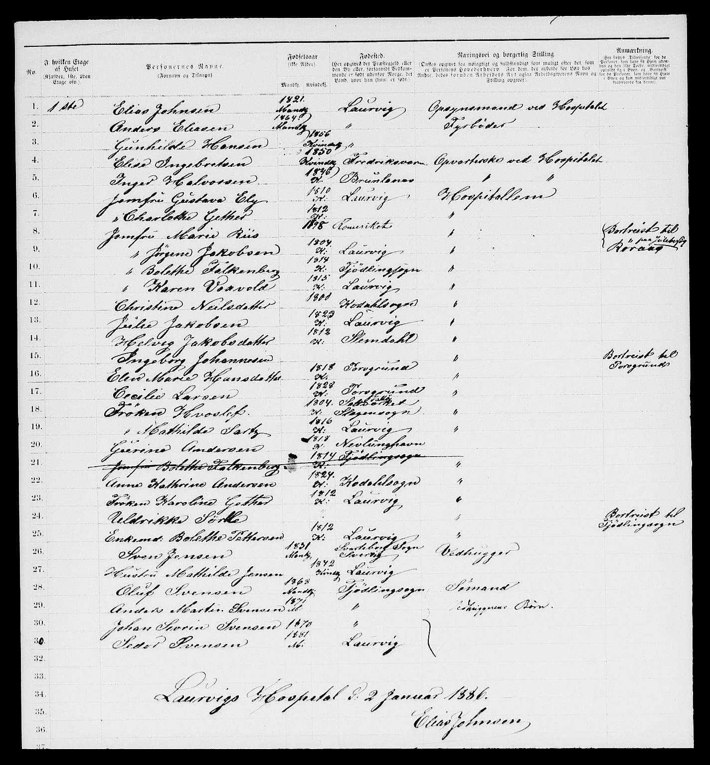 SAKO, 1885 census for 0707 Larvik, 1885, p. 4