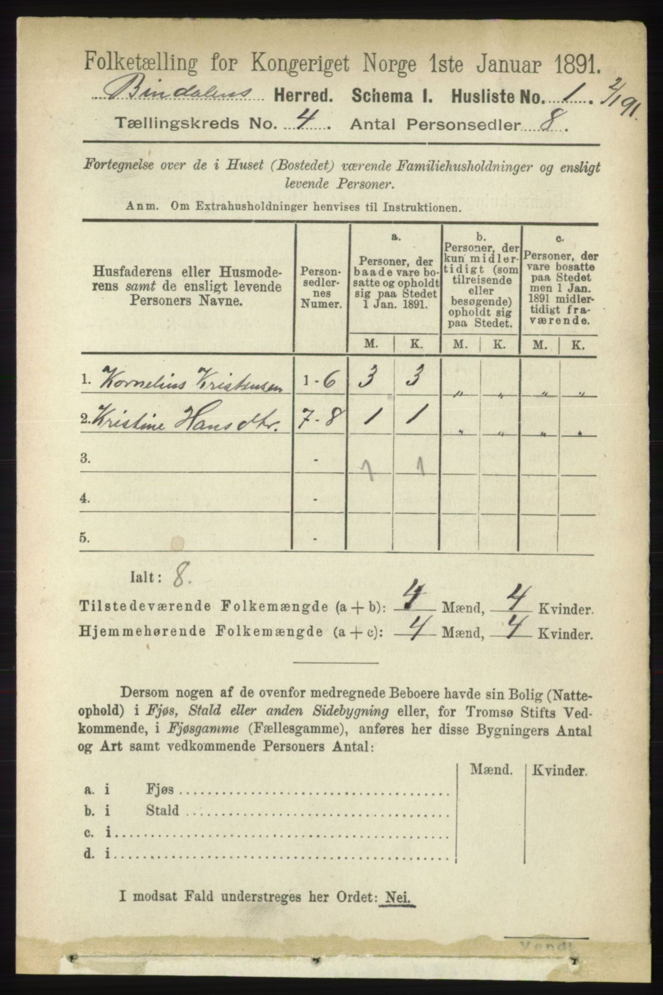 RA, 1891 census for 1811 Bindal, 1891, p. 990