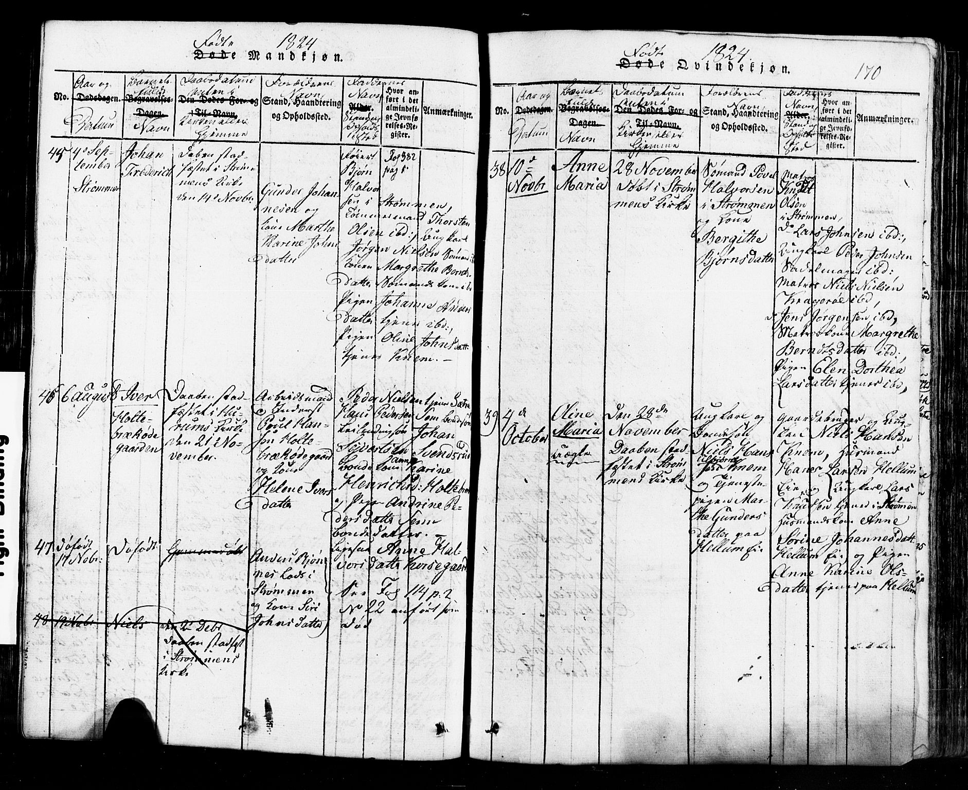 Hurum kirkebøker, AV/SAKO-A-229/G/Ga/L0001: Parish register (copy) no. I 1, 1816-1826, p. 170