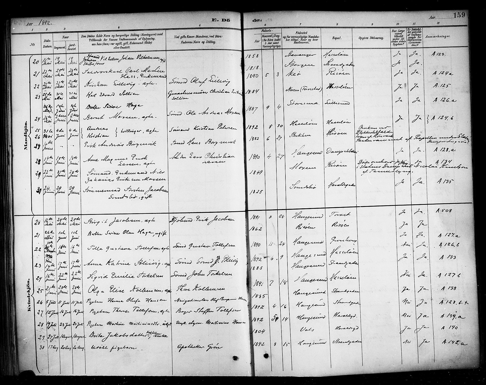 Haugesund sokneprestkontor, AV/SAST-A -101863/H/Ha/Haa/L0005: Parish register (official) no. A 5, 1891-1903, p. 159