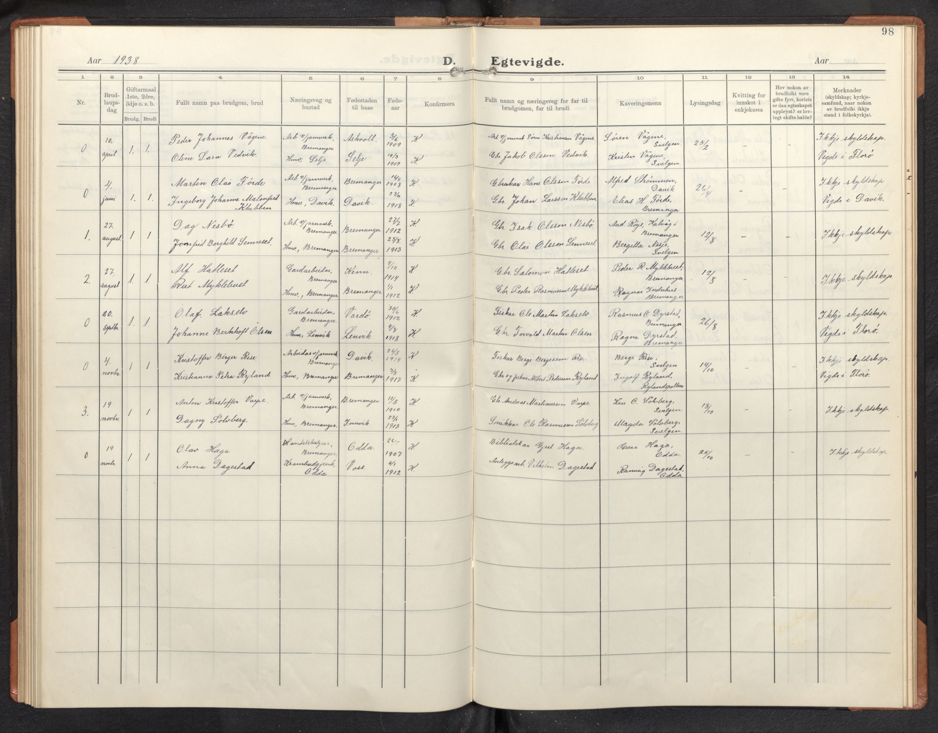 Davik sokneprestembete, SAB/A-79701/H/Hab/Habb/L0002: Parish register (copy) no. B 2, 1929-1951, p. 97b-98a
