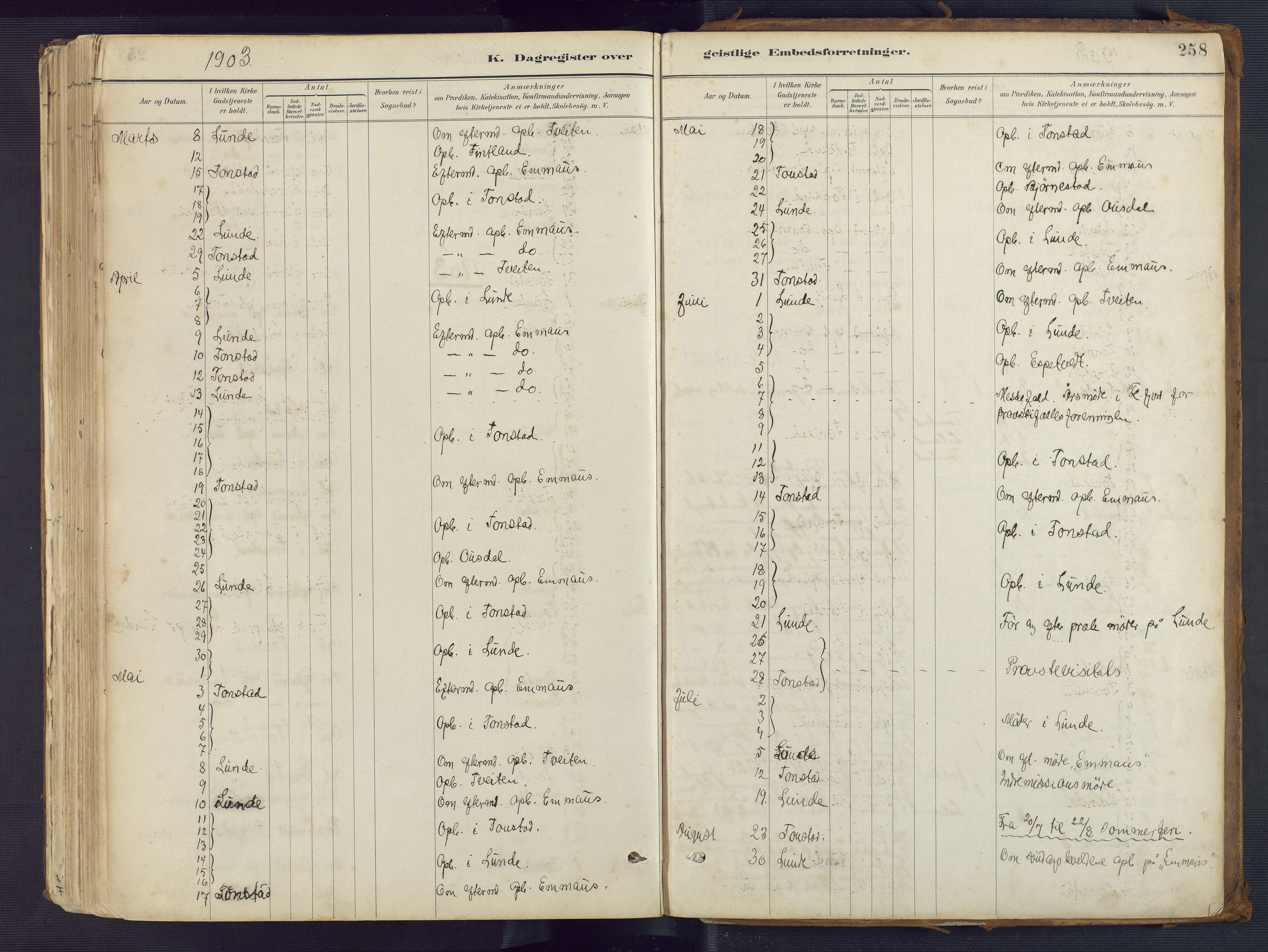 Sirdal sokneprestkontor, AV/SAK-1111-0036/F/Fa/Fab/L0004: Parish register (official) no. A 4, 1887-1919, p. 258