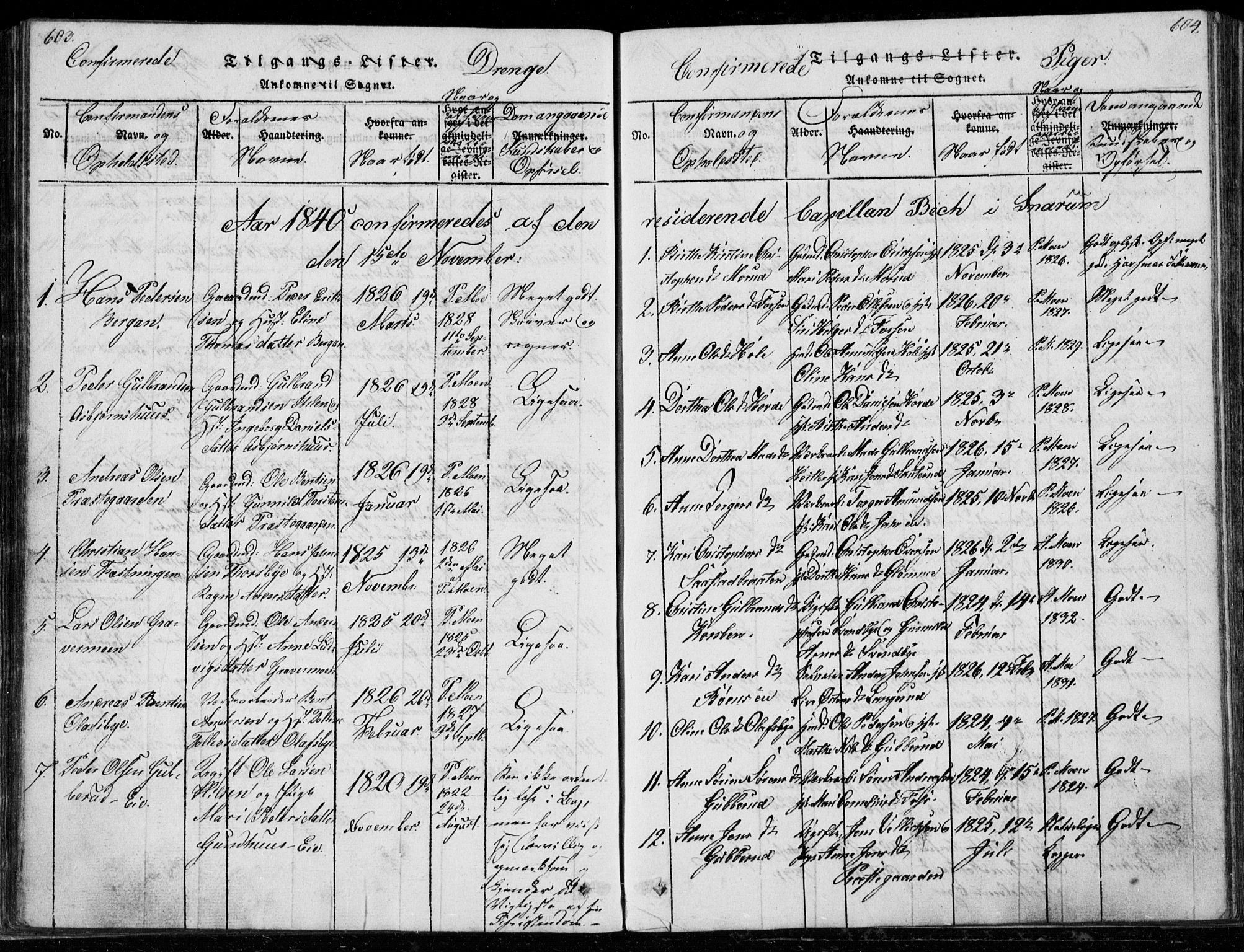 Modum kirkebøker, AV/SAKO-A-234/G/Ga/L0003: Parish register (copy) no. I 3, 1832-1842, p. 603-604