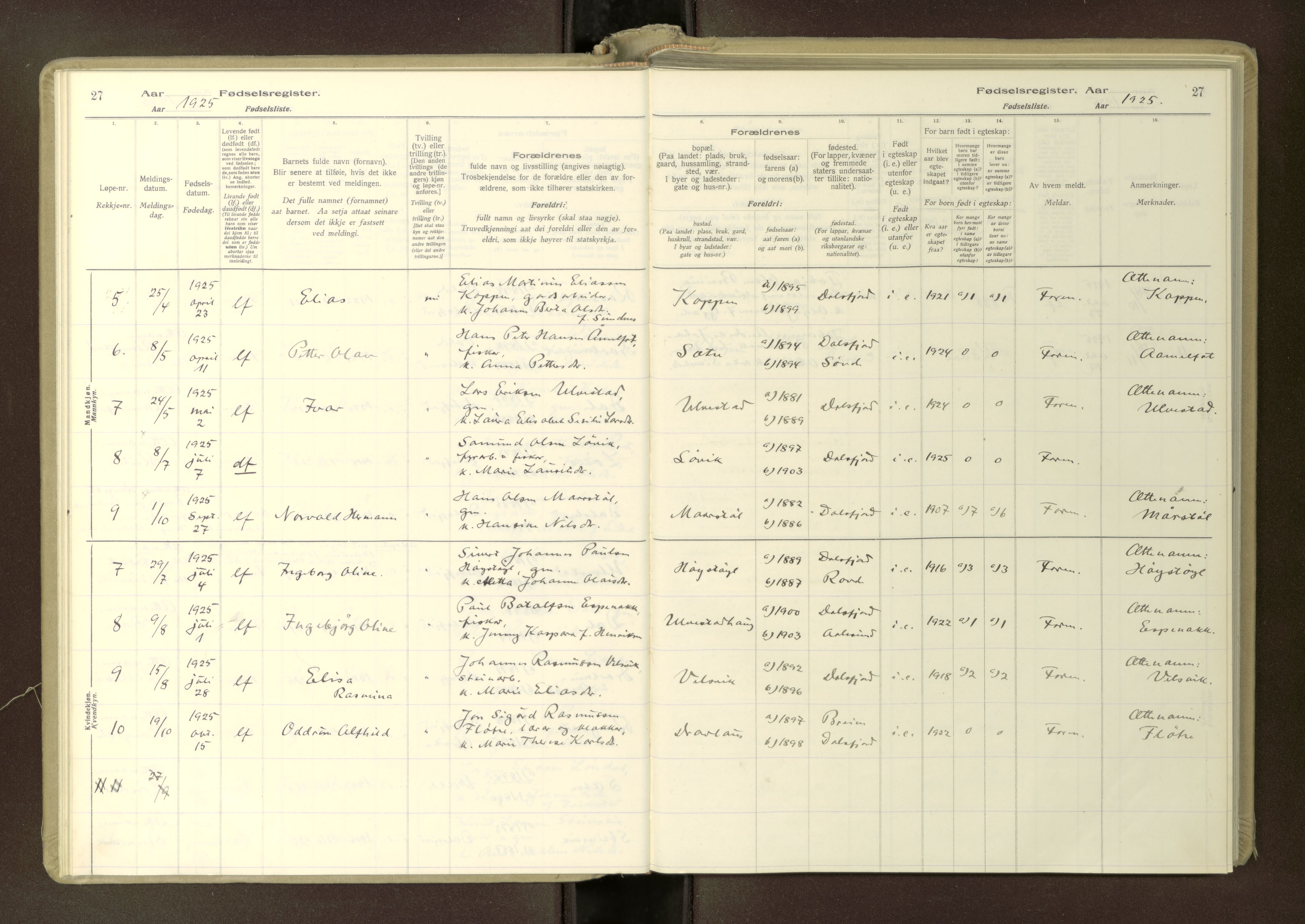 Ministerialprotokoller, klokkerbøker og fødselsregistre - Møre og Romsdal, AV/SAT-A-1454/512/L0173: Birth register no. 512---, 1916-1982, p. 27