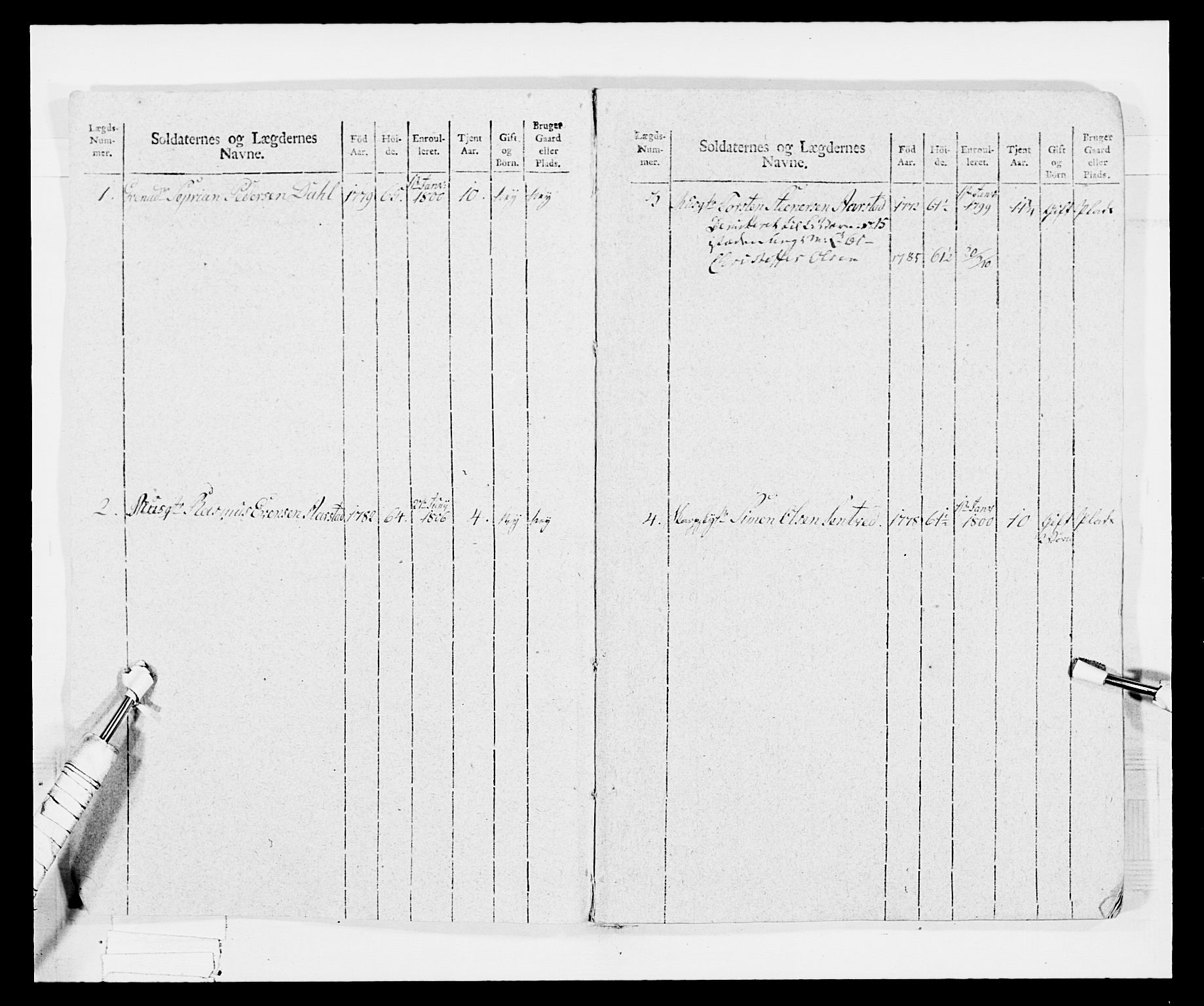 Generalitets- og kommissariatskollegiet, Det kongelige norske kommissariatskollegium, AV/RA-EA-5420/E/Eh/L0034: Nordafjelske gevorbne infanteriregiment, 1810, p. 10