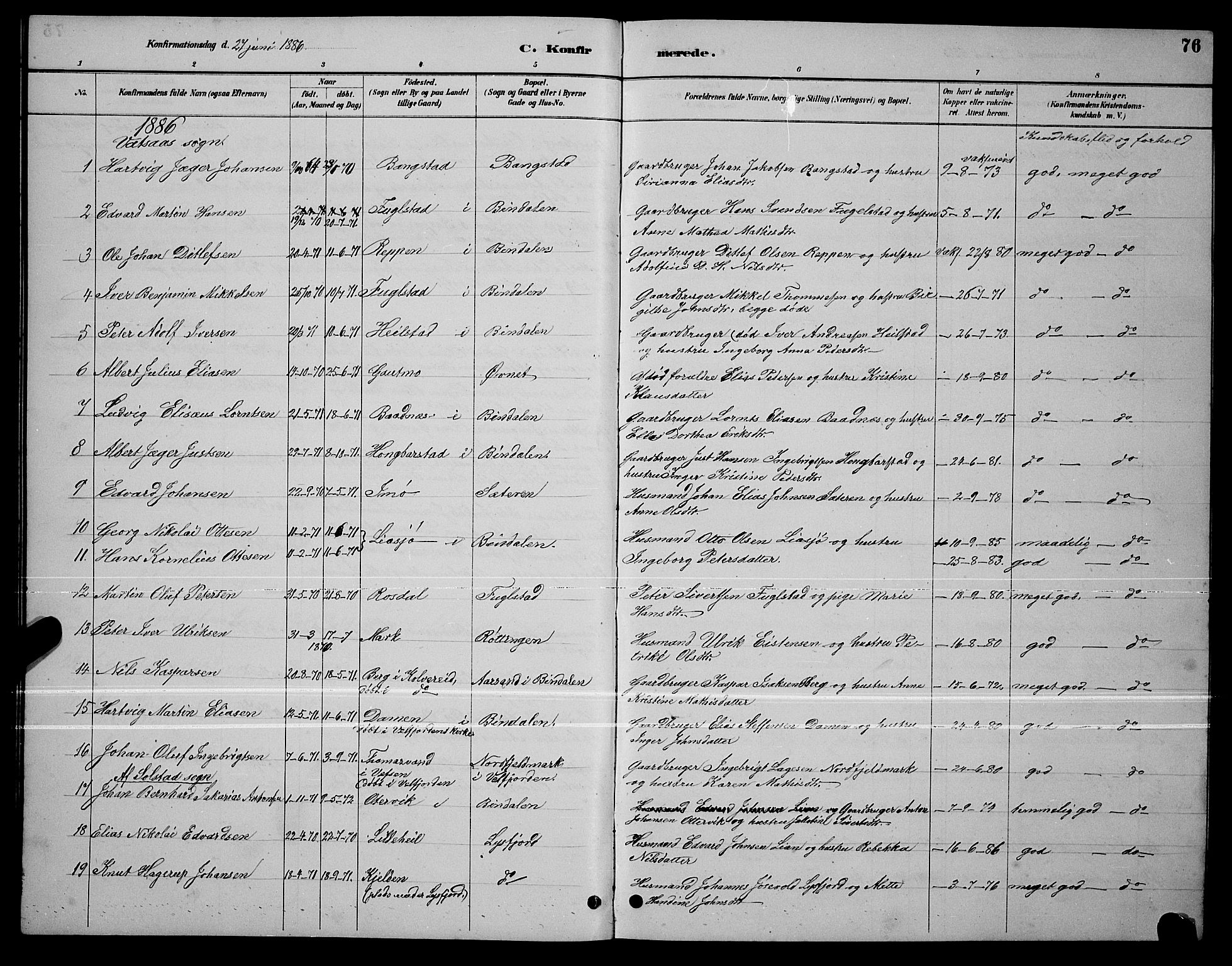 Ministerialprotokoller, klokkerbøker og fødselsregistre - Nordland, AV/SAT-A-1459/810/L0160: Parish register (copy) no. 810C03, 1884-1896, p. 76