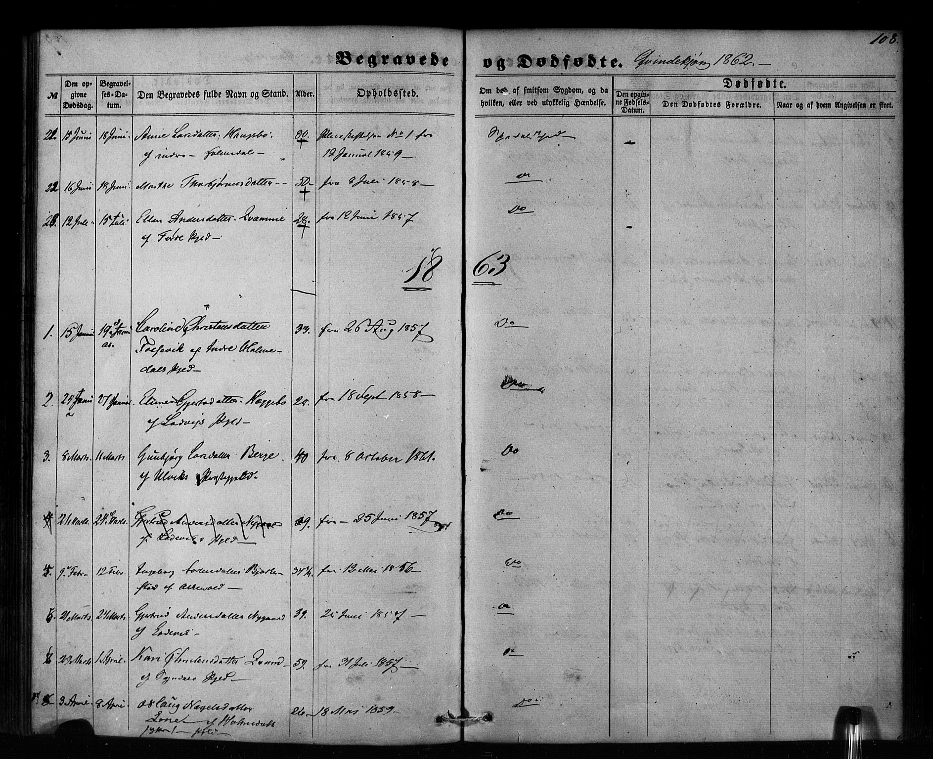 Pleiestiftelsen nr. 1 for spedalske sokneprestembete*, SAB/-: Parish register (official) no. A 1, 1859-1886, p. 108