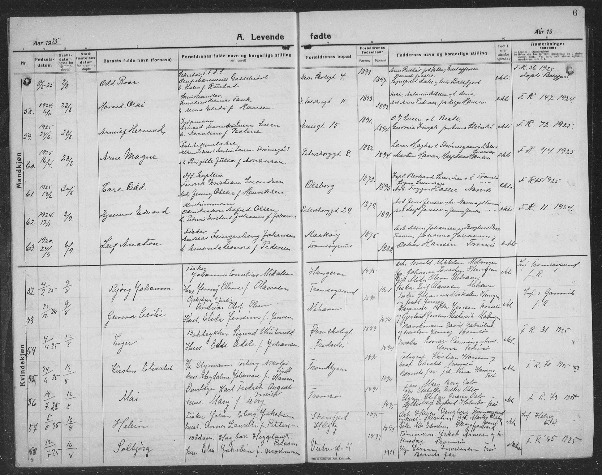 Tromsø sokneprestkontor/stiftsprosti/domprosti, AV/SATØ-S-1343/G/Gb/L0010klokker: Parish register (copy) no. 10, 1925-1937, p. 6