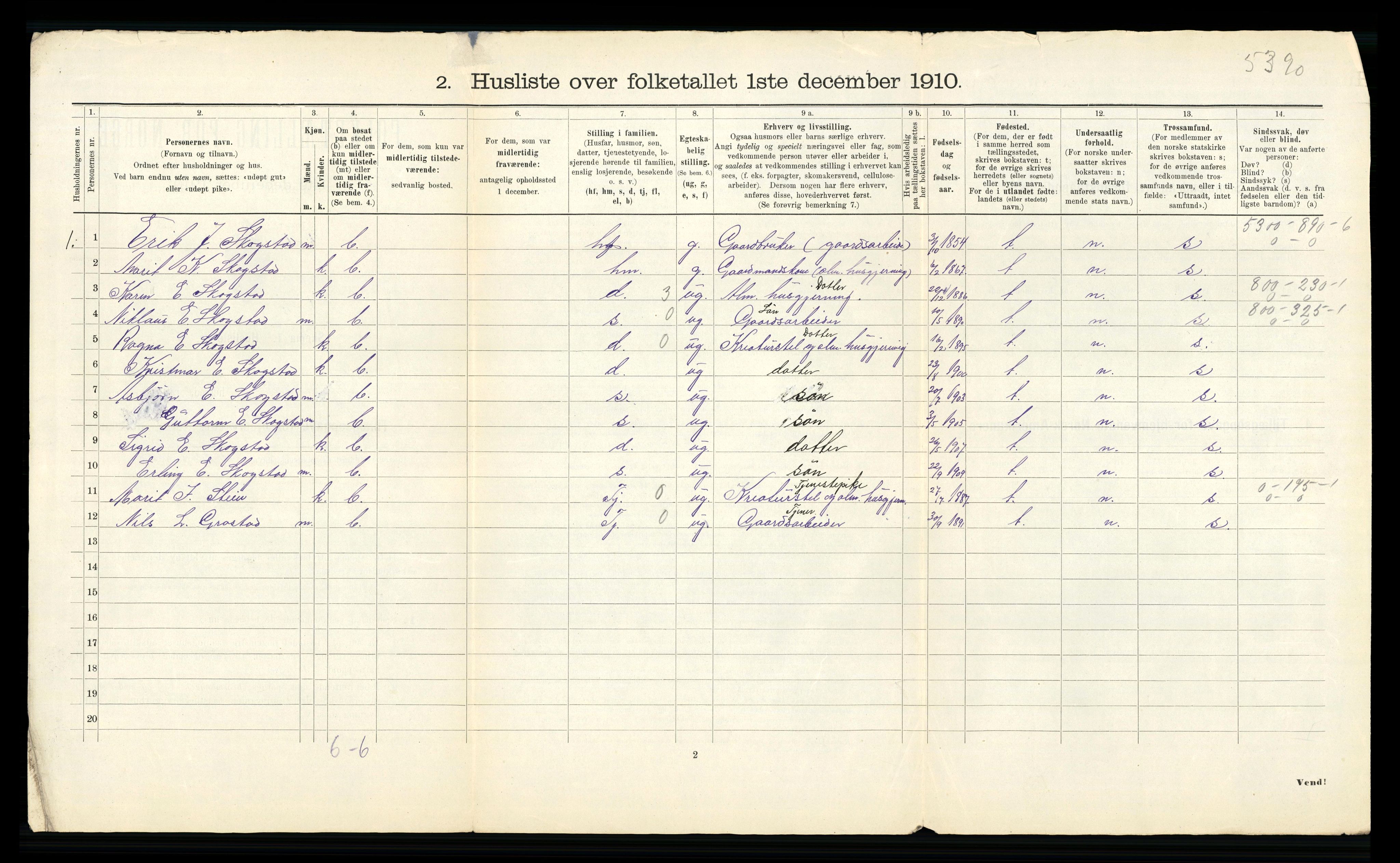 RA, 1910 census for Byneset, 1910, p. 36