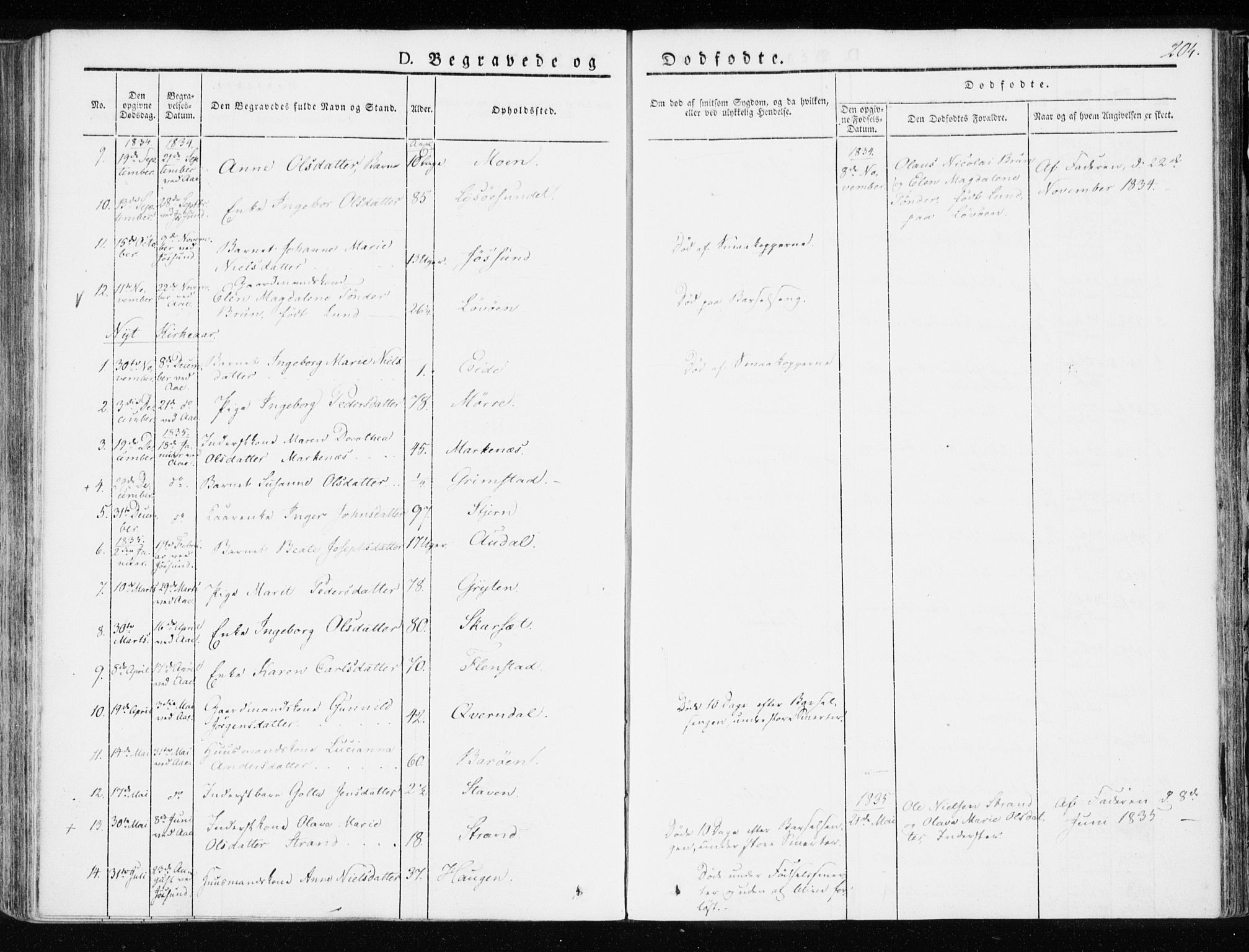 Ministerialprotokoller, klokkerbøker og fødselsregistre - Sør-Trøndelag, SAT/A-1456/655/L0676: Parish register (official) no. 655A05, 1830-1847, p. 204