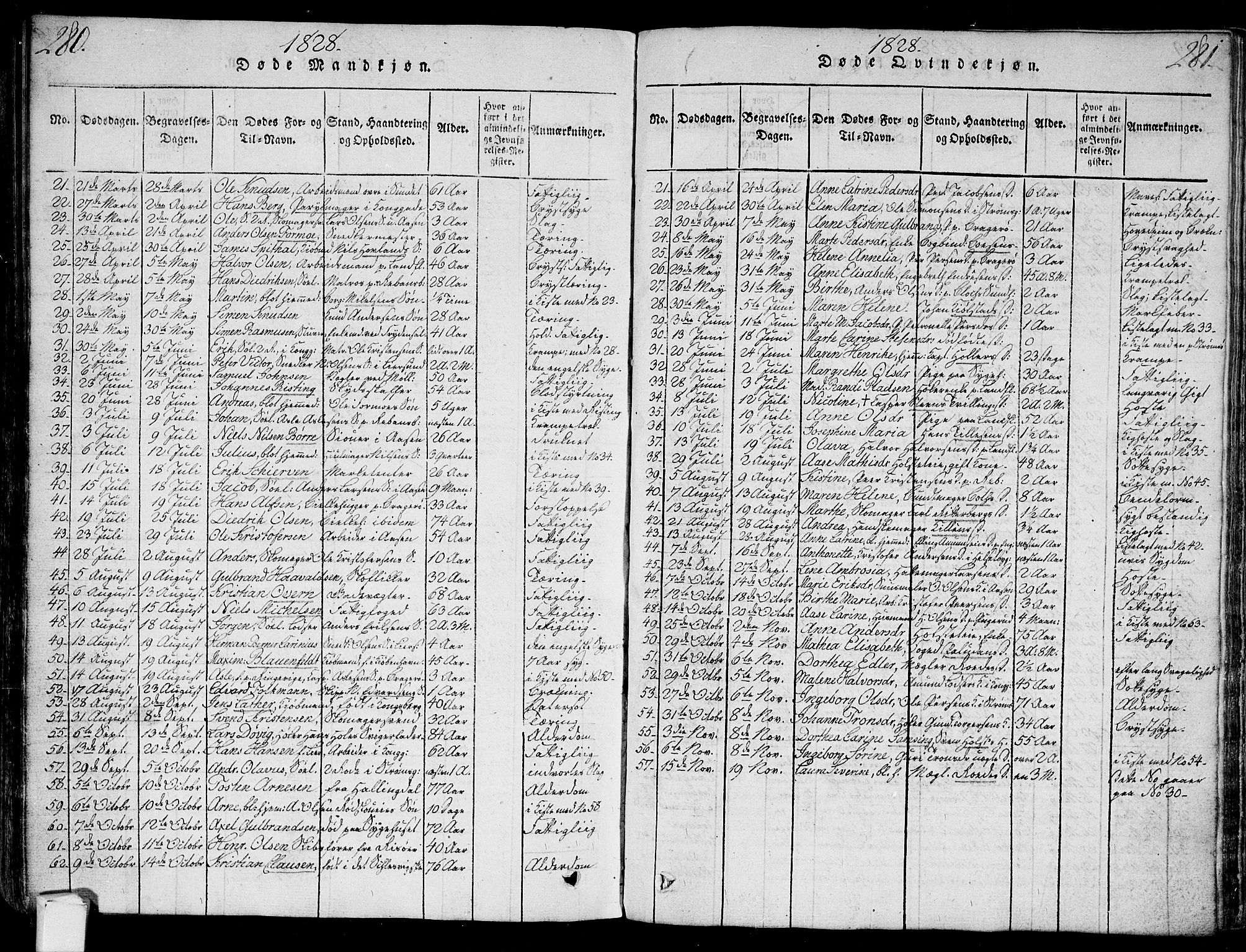 Bragernes kirkebøker, SAKO/A-6/G/Ga/L0001: Parish register (copy) no. 1, 1815-1829, p. 280-281