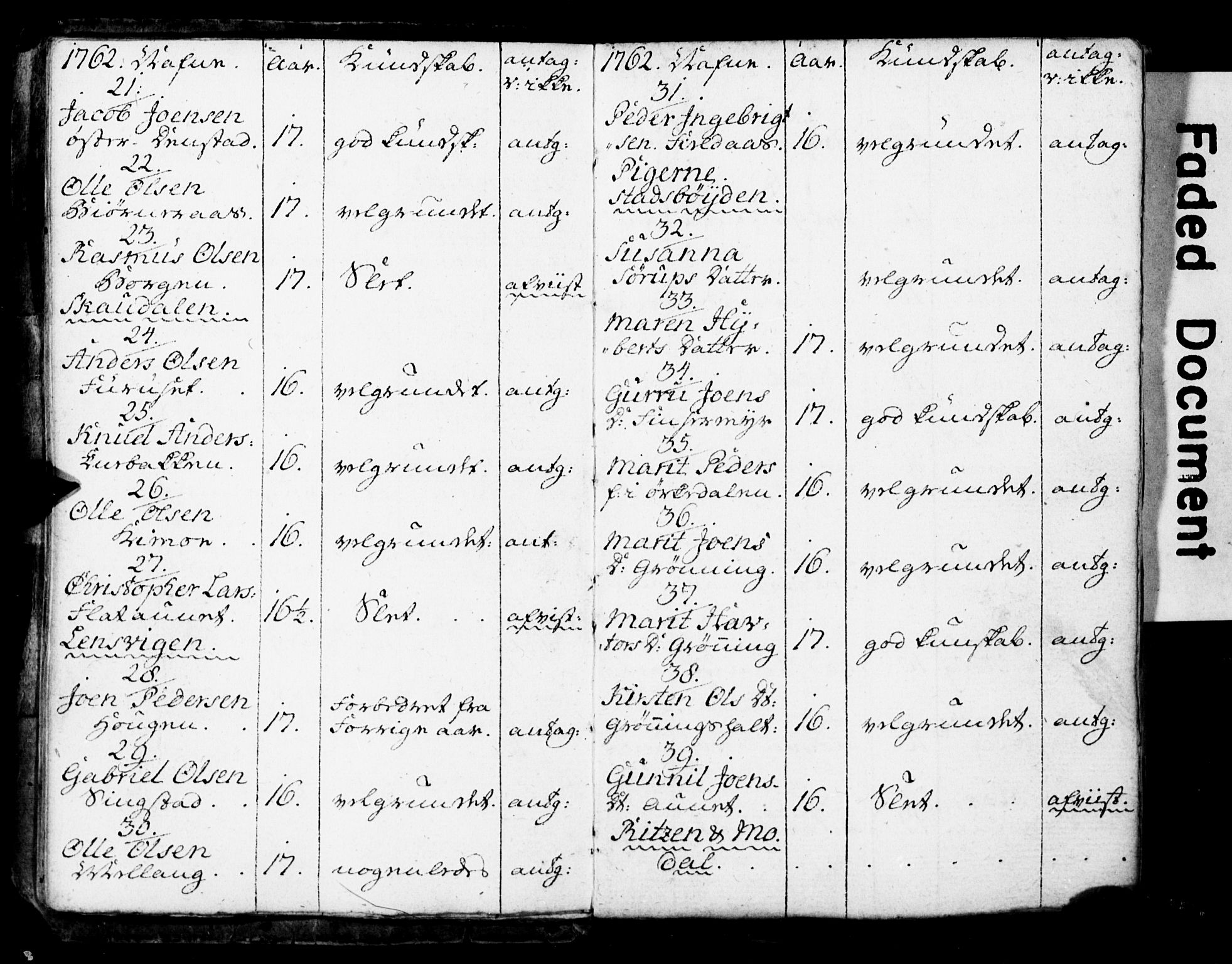 Ministerialprotokoller, klokkerbøker og fødselsregistre - Sør-Trøndelag, AV/SAT-A-1456/646/L0614: Parish register (official) no. 646A12, 1760-1798