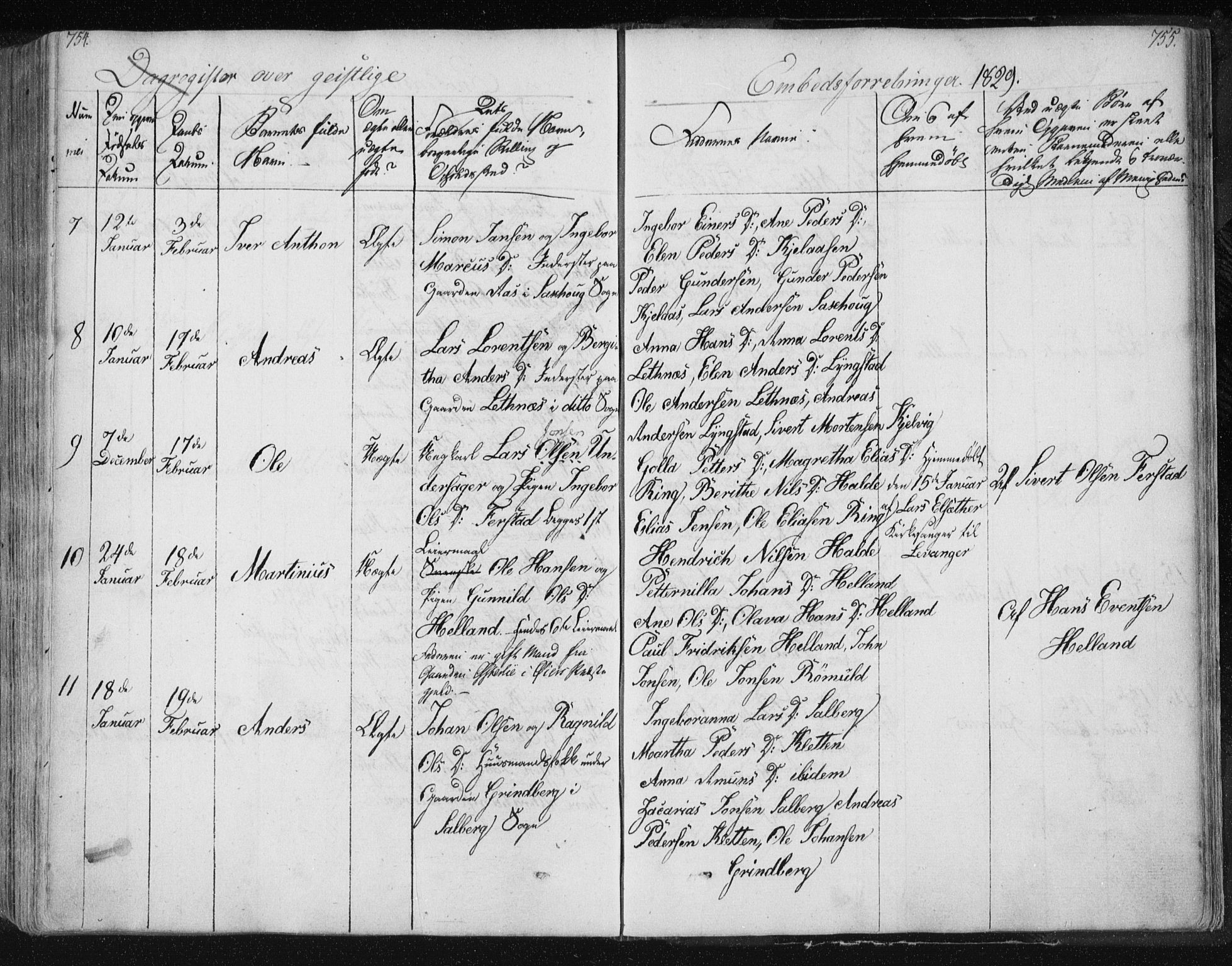 Ministerialprotokoller, klokkerbøker og fødselsregistre - Nord-Trøndelag, AV/SAT-A-1458/730/L0276: Parish register (official) no. 730A05, 1822-1830, p. 754-755