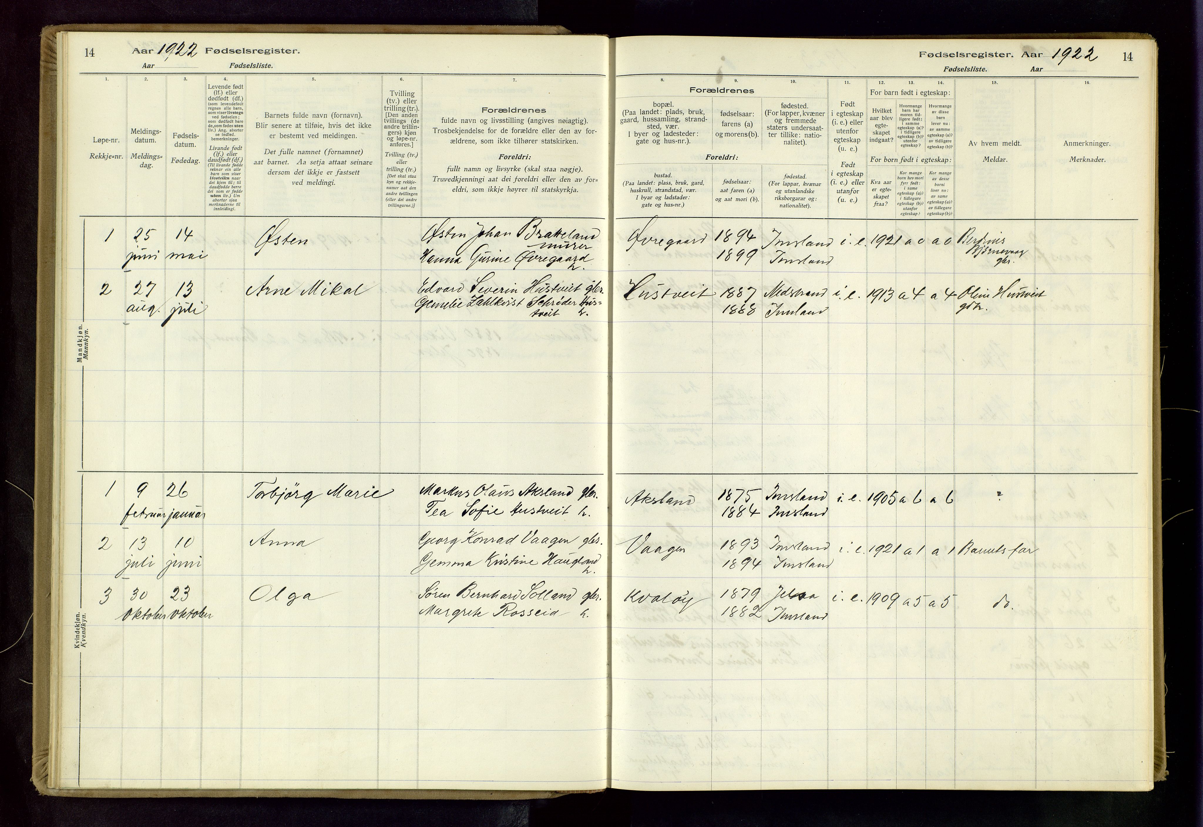 Vikedal sokneprestkontor, AV/SAST-A-101840/01/II: Birth register no. 5, 1916-1982, p. 14