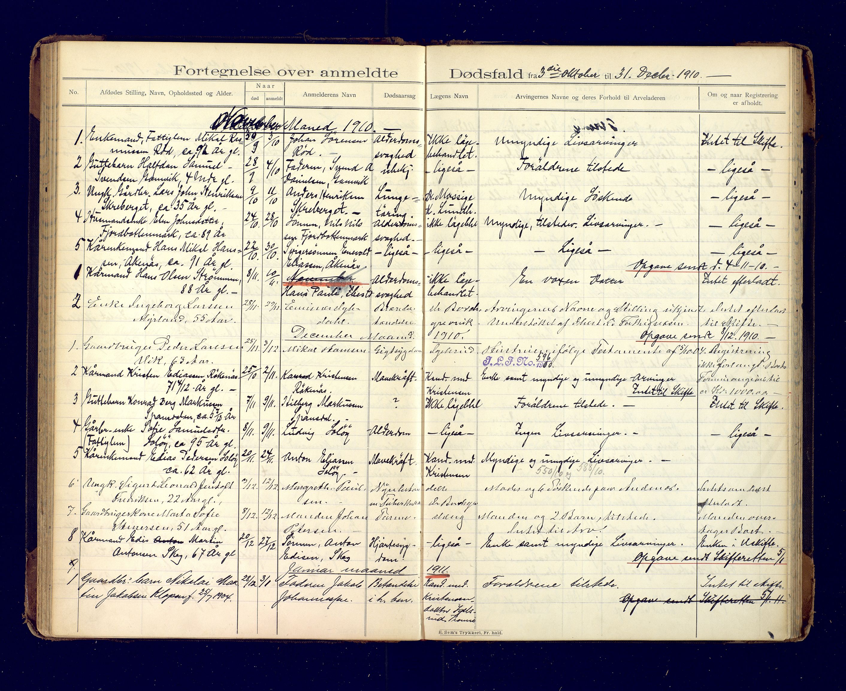 Ibestad lensmannskontor, AV/SATØ-S-1499/F/Fm/Fma/L0142: Dødsfallsprotokoll for Ibestad lensmannsdistrikt, 1899-1913