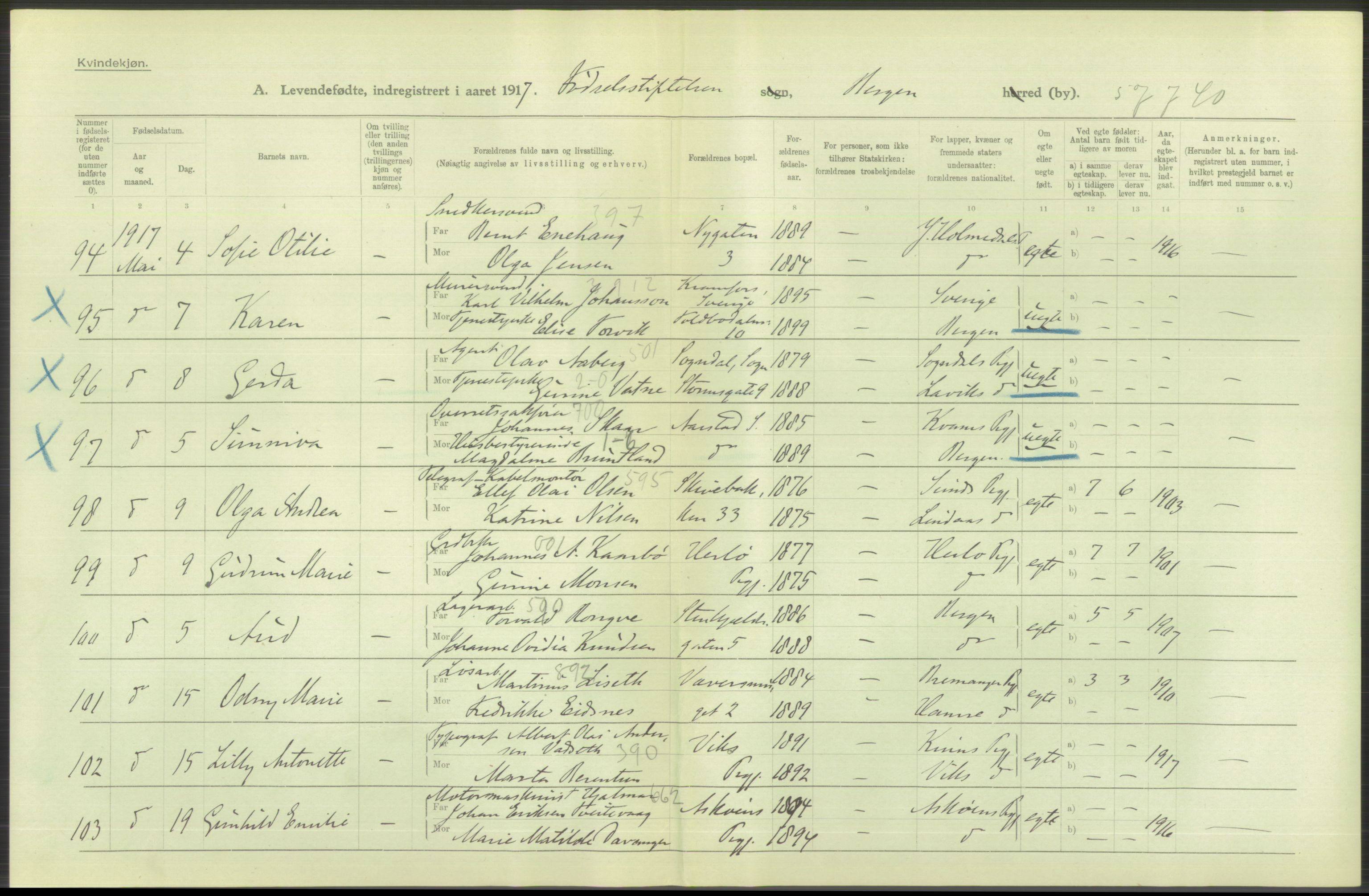 Statistisk sentralbyrå, Sosiodemografiske emner, Befolkning, AV/RA-S-2228/D/Df/Dfb/Dfbg/L0037: Bergen: Levendefødte menn og kvinner., 1917, p. 86