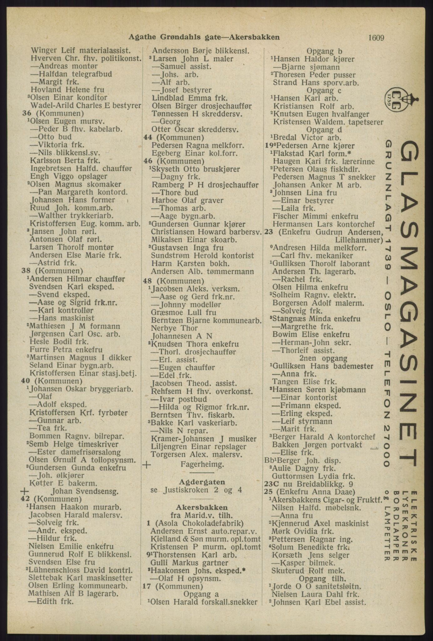 Kristiania/Oslo adressebok, PUBL/-, 1936, p. 1609